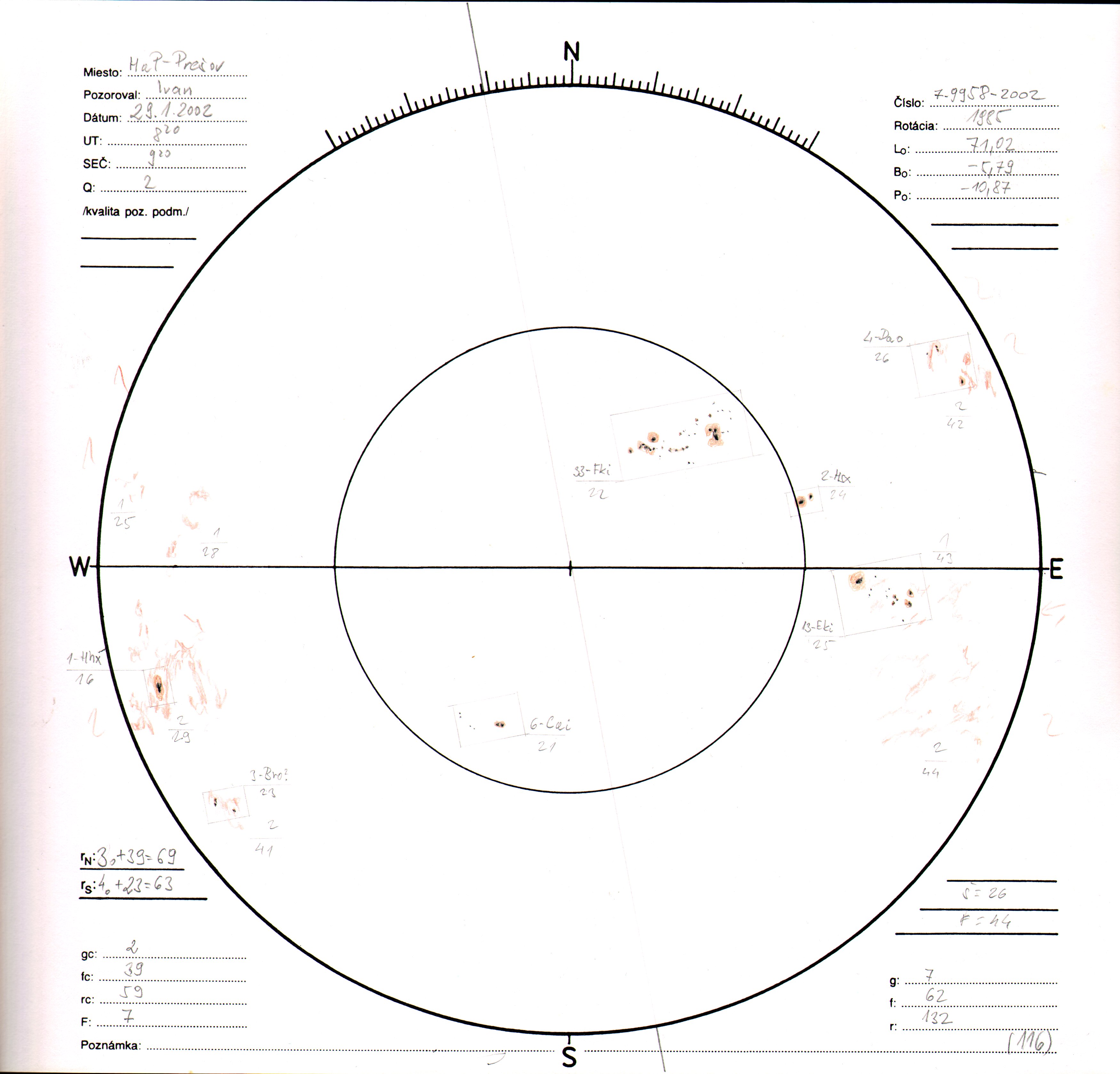 Obrázok zákresu Slnka na deň 29.01.2002