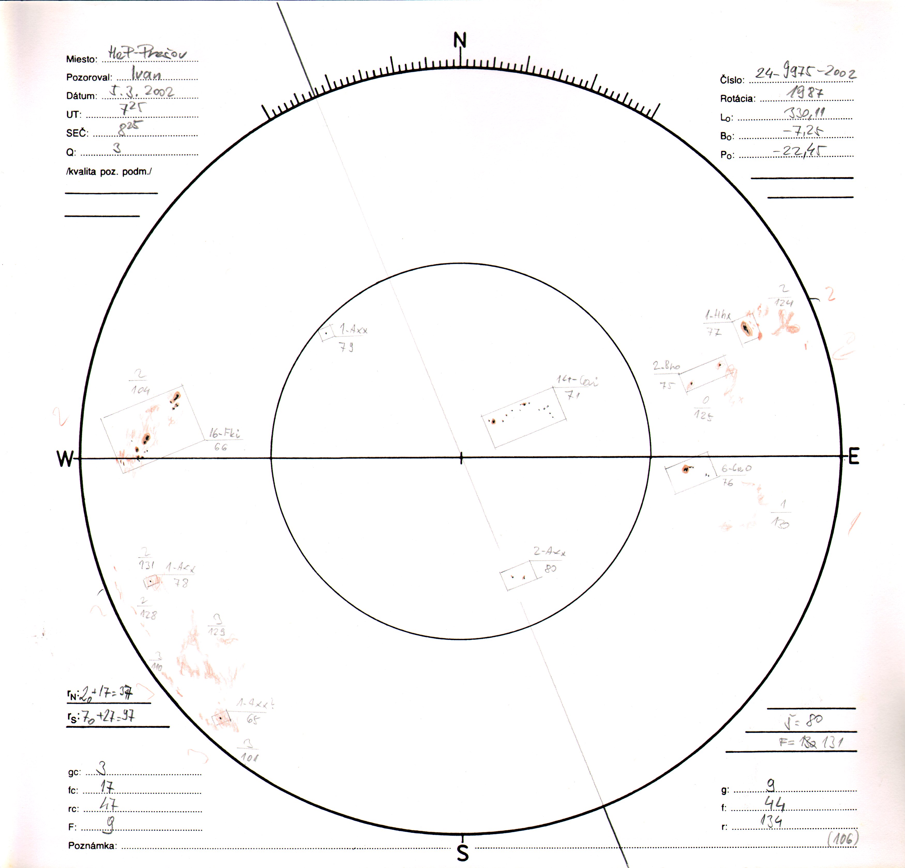 Obrázok zákresu Slnka na deň 05.03.2002