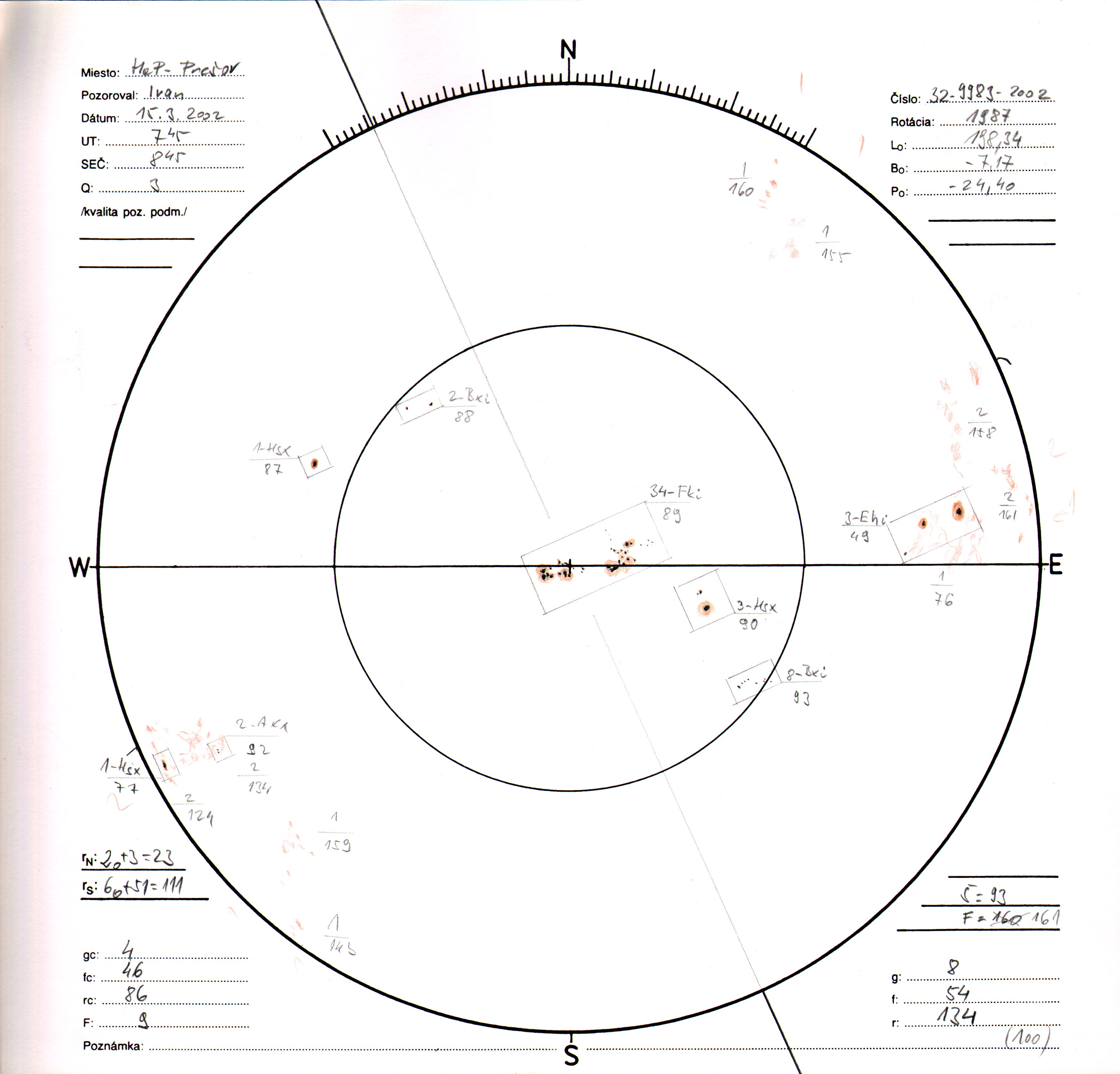 Obrázok zákresu Slnka na deň 15.03.2002
