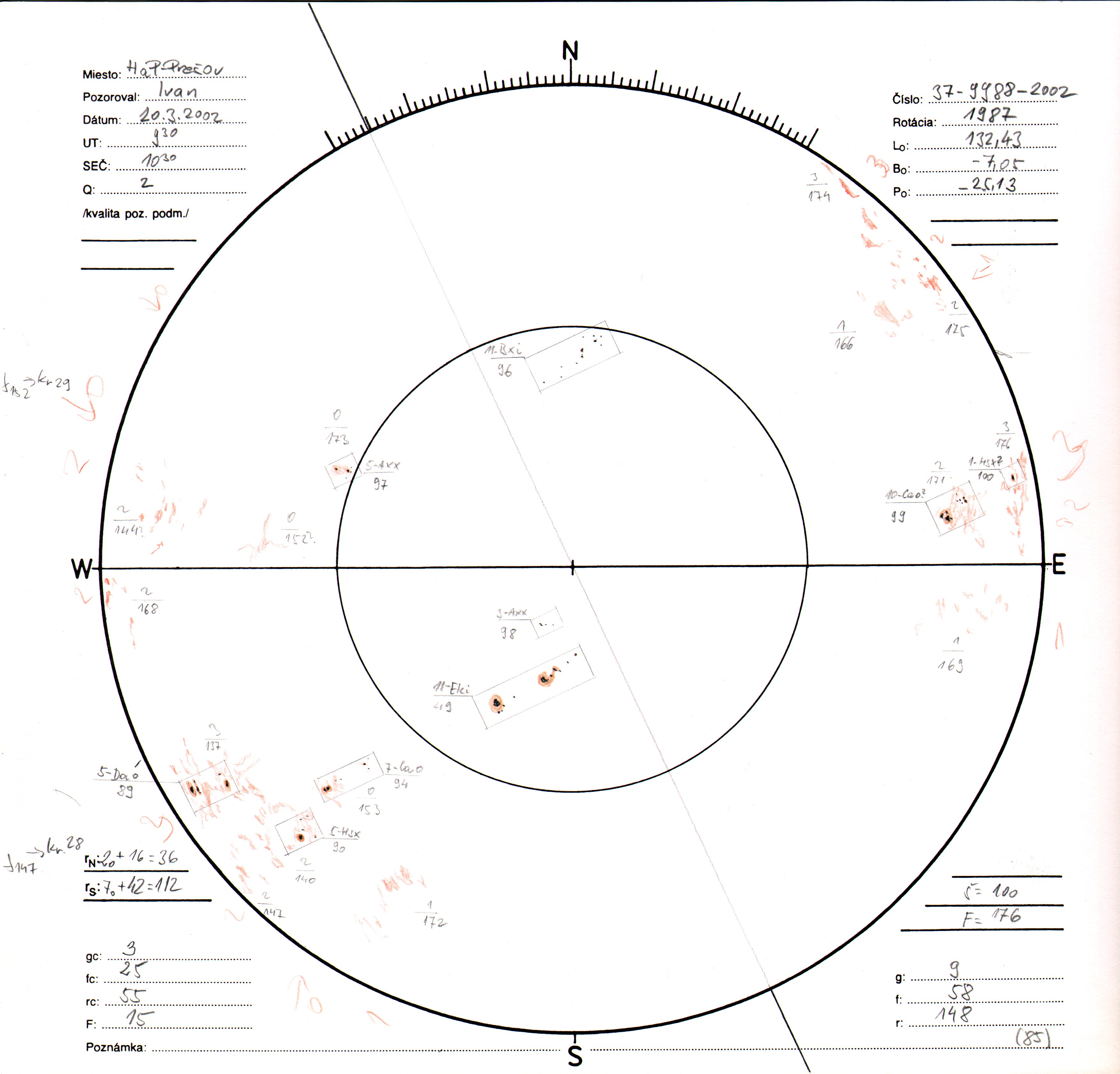 Obrázok zákresu Slnka na deň 20.03.2002