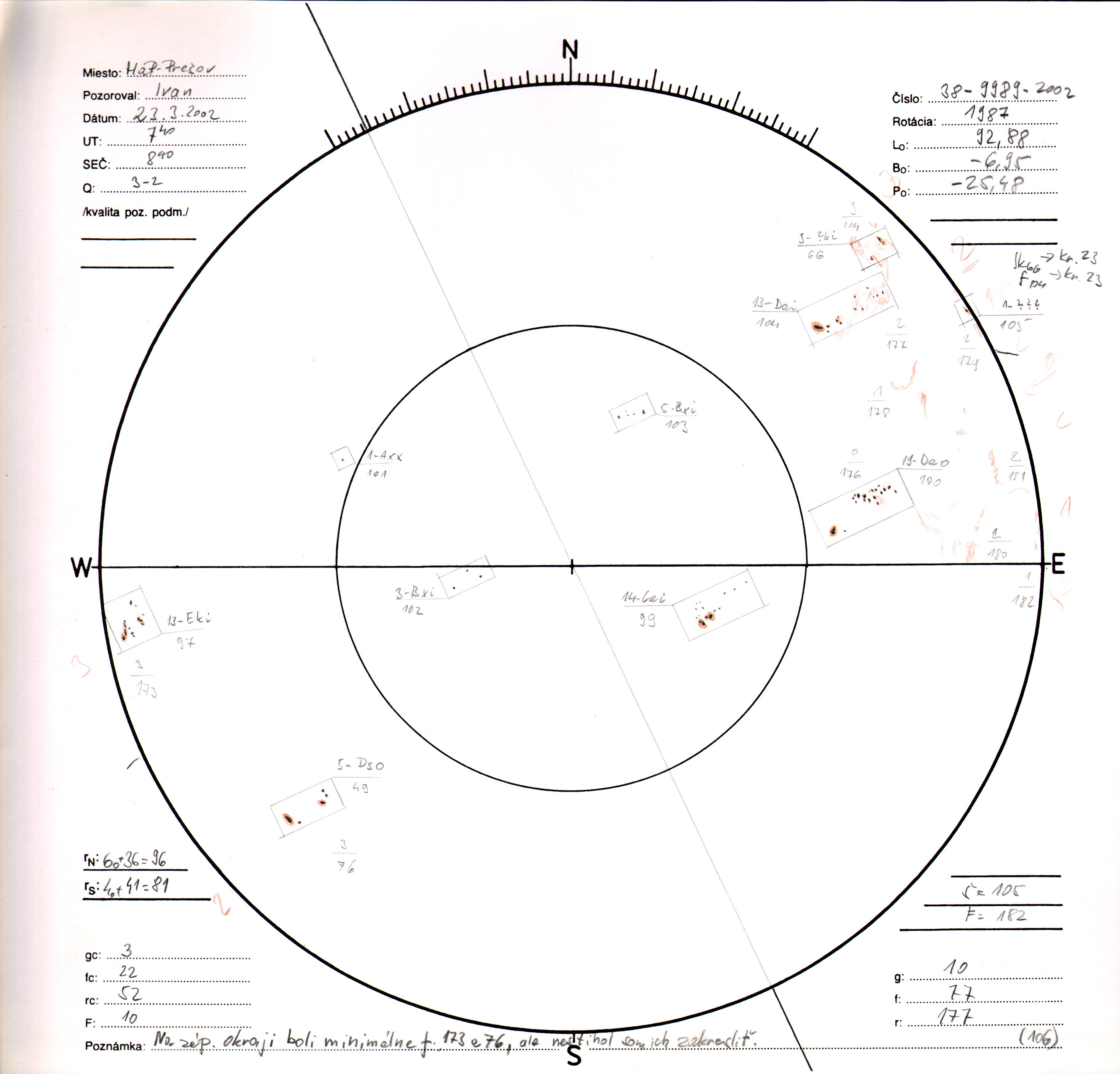 Obrázok zákresu Slnka na deň 23.03.2002