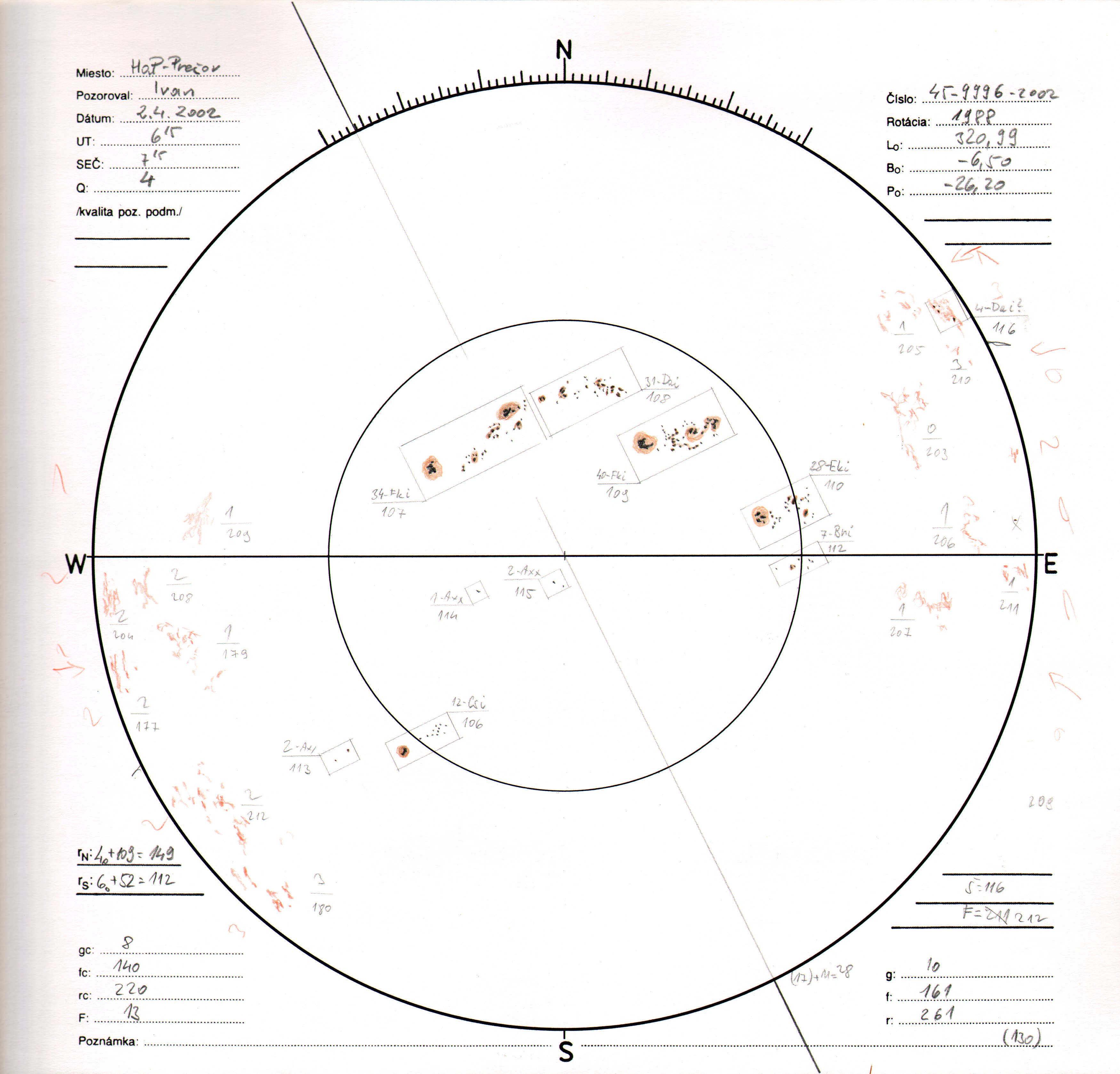 Obrázok zákresu Slnka na deň 02.04.2002