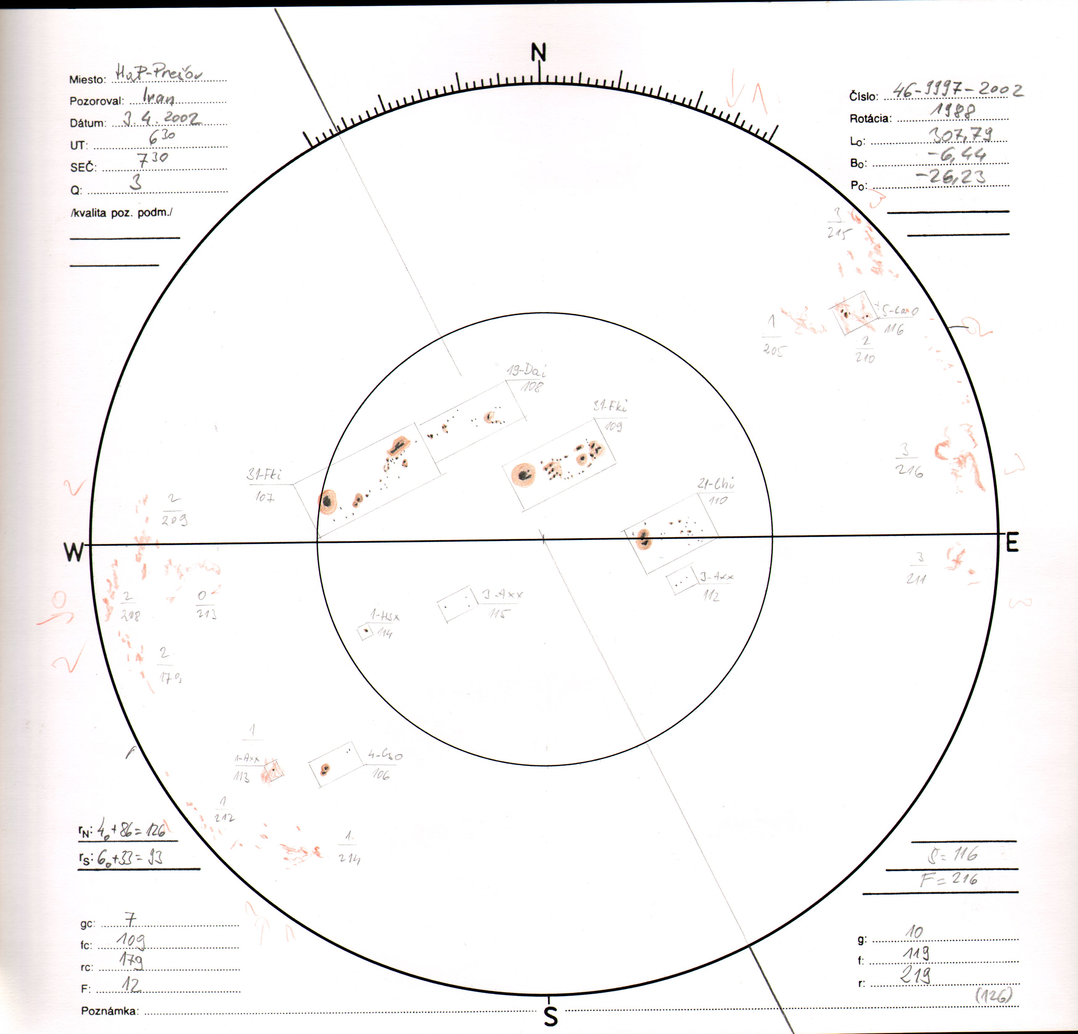 Obrázok zákresu Slnka na deň 03.04.2002
