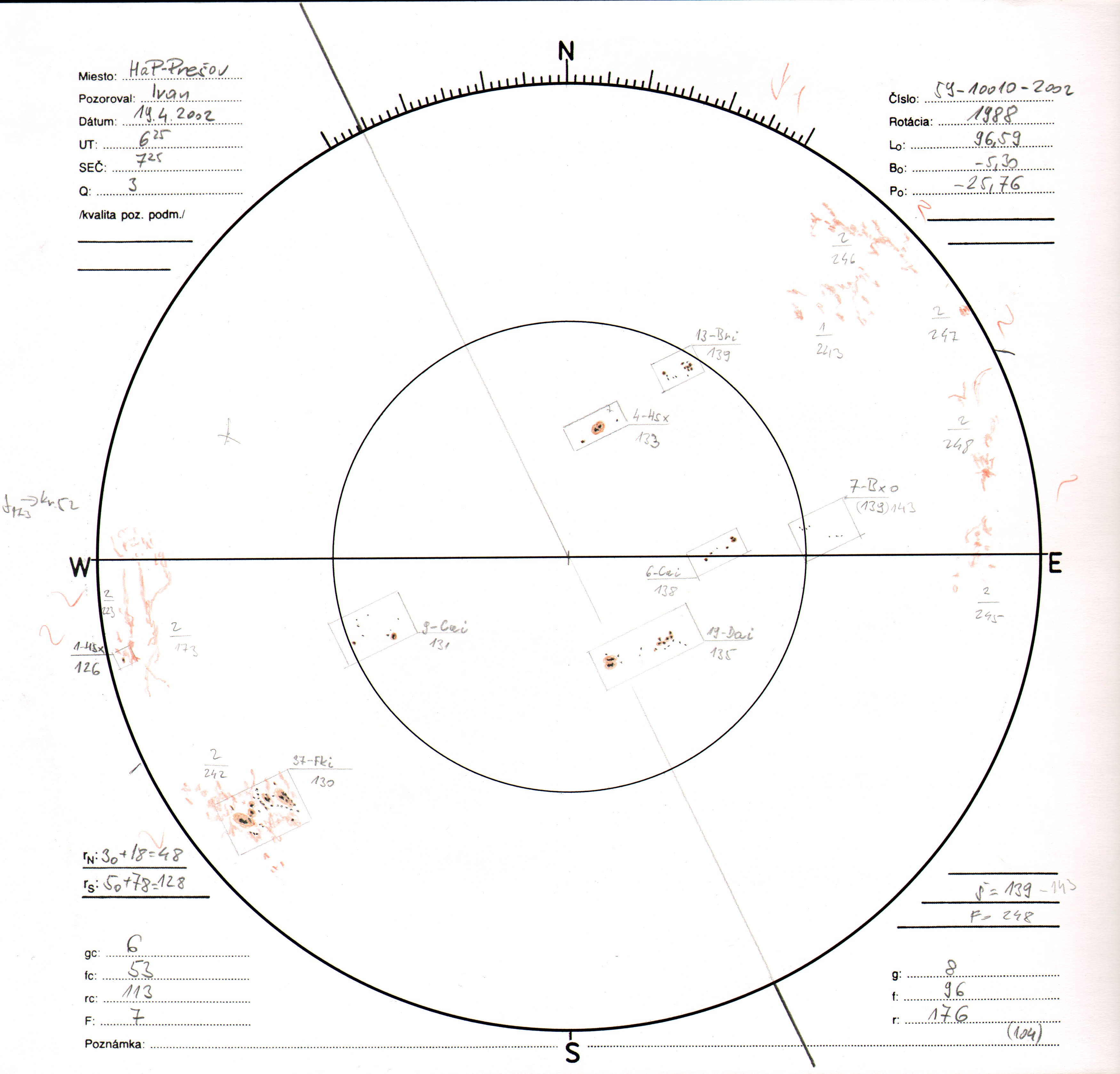Obrázok zákresu Slnka na deň 19.04.2002