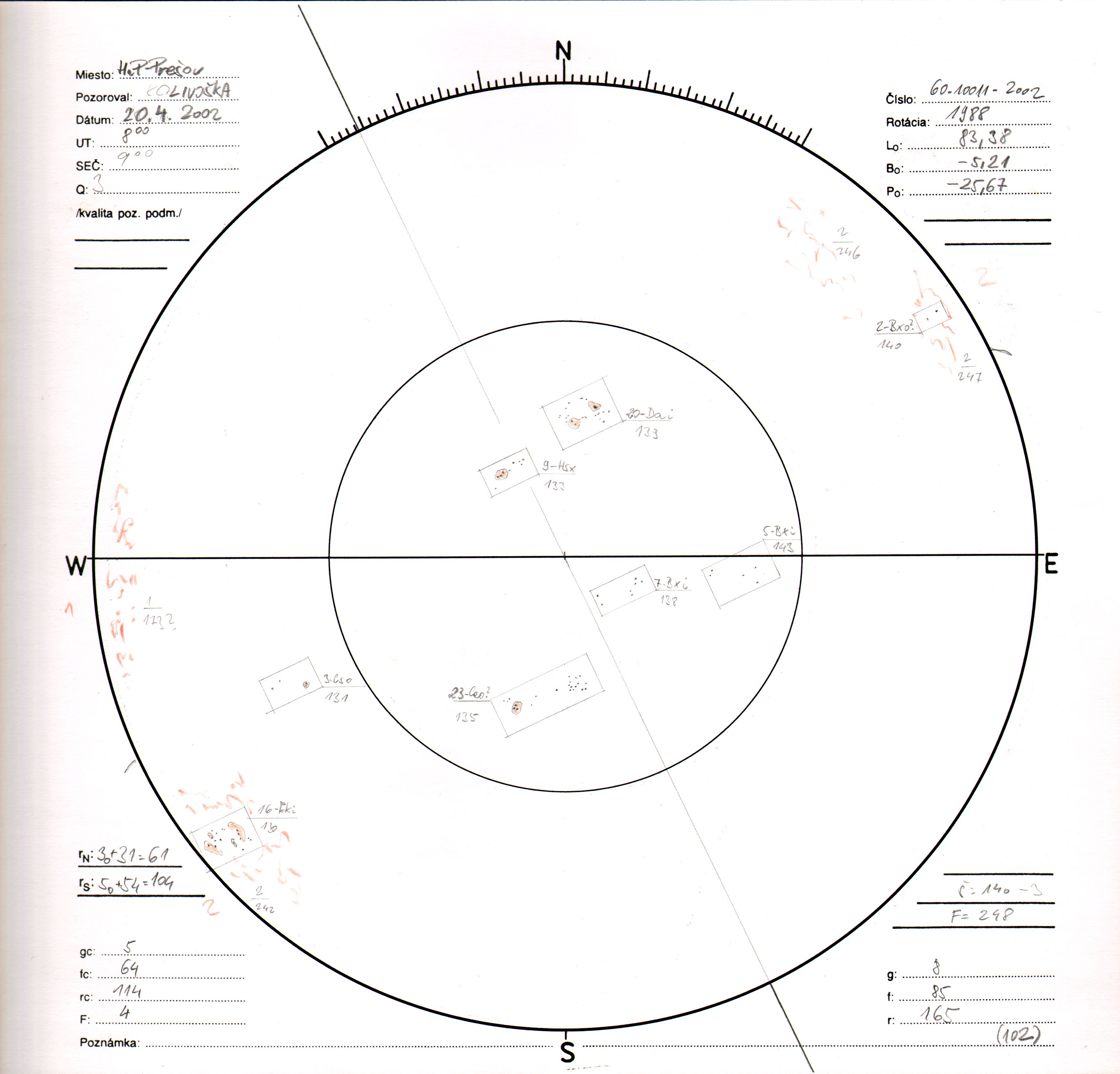 Obrázok zákresu Slnka na deň 20.04.2002