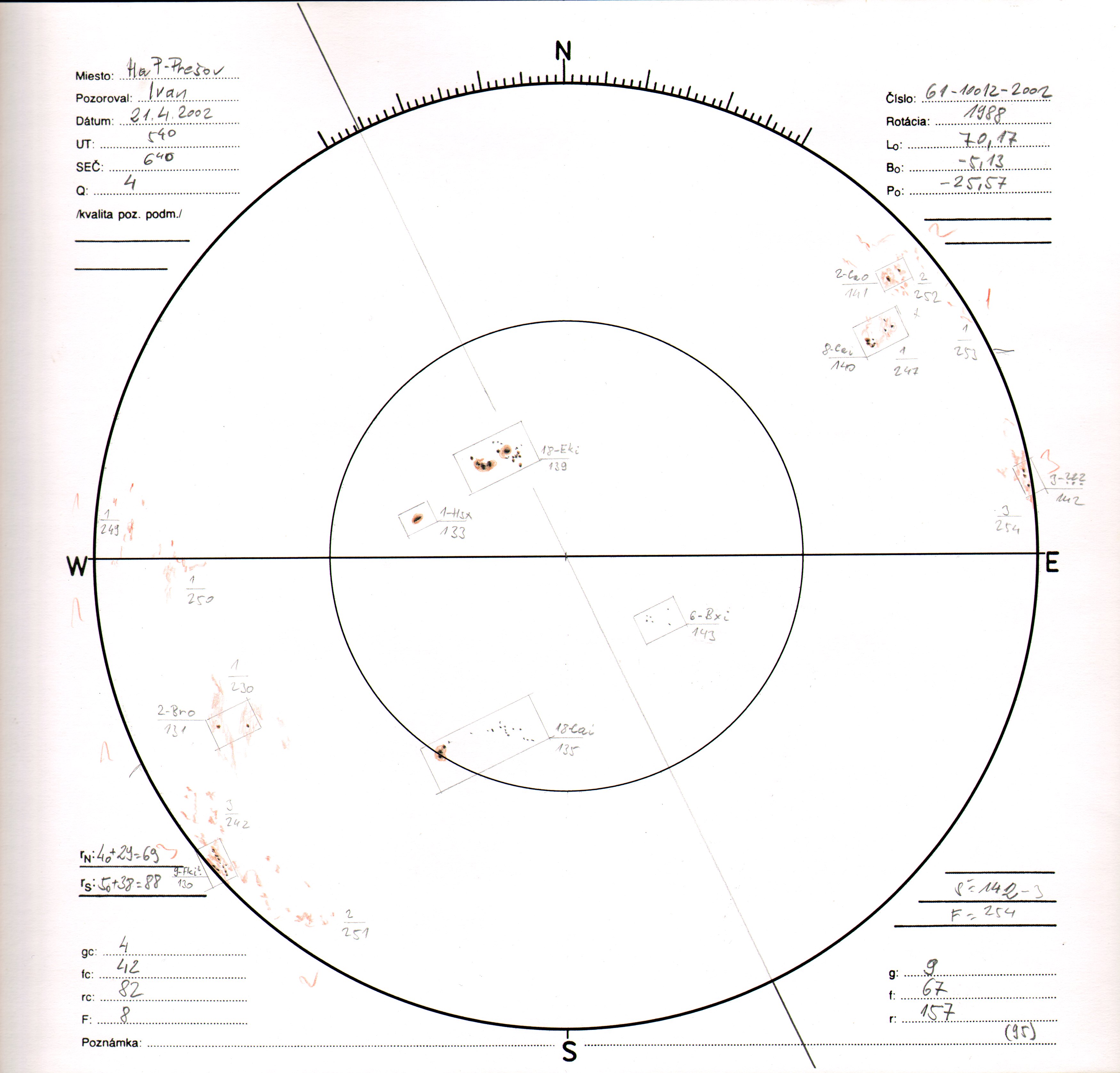 Obrázok zákresu Slnka na deň 21.04.2002