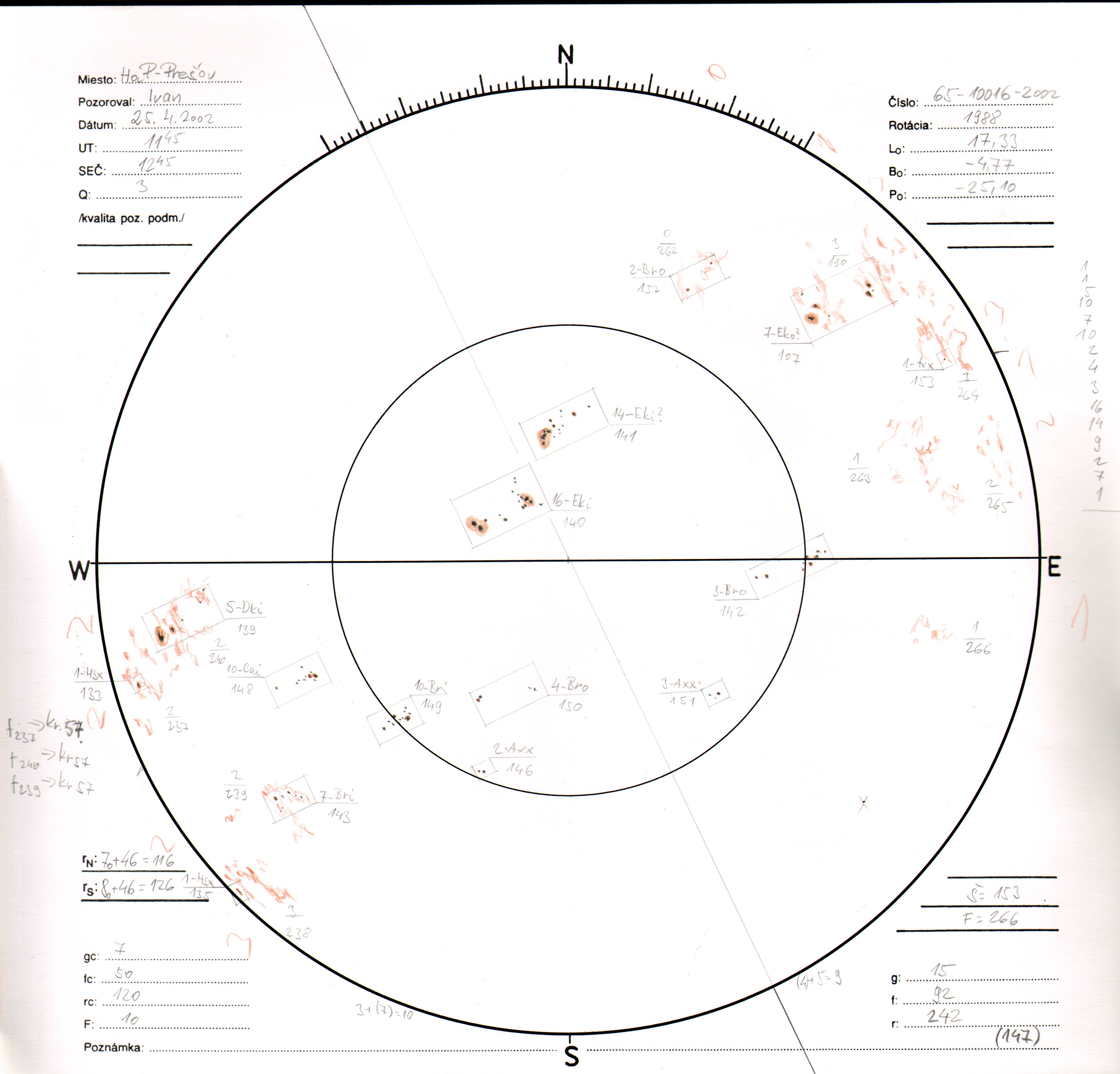 Obrázok zákresu Slnka na deň 25.04.2002