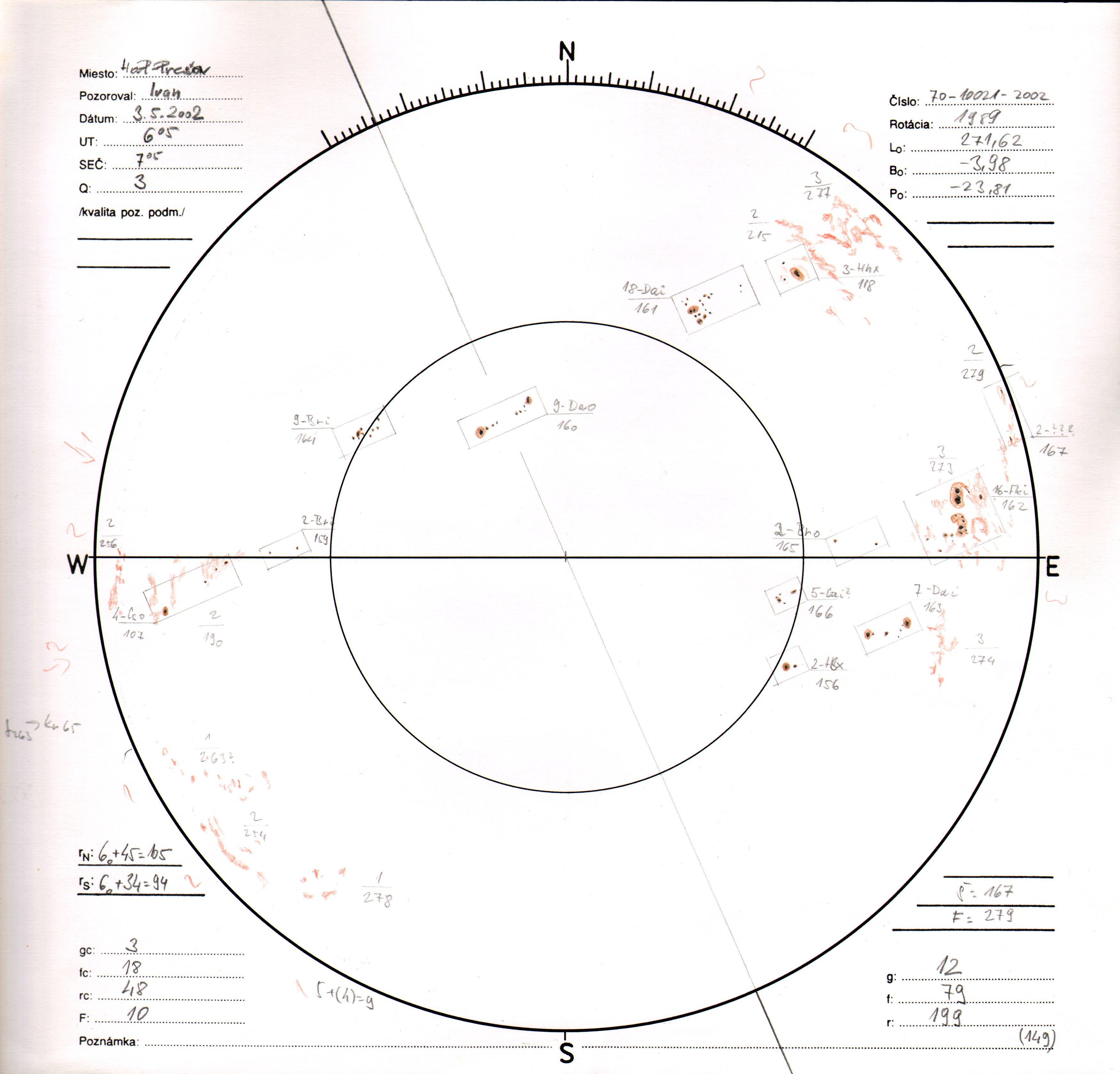 Obrázok zákresu Slnka na deň 03.05.2002
