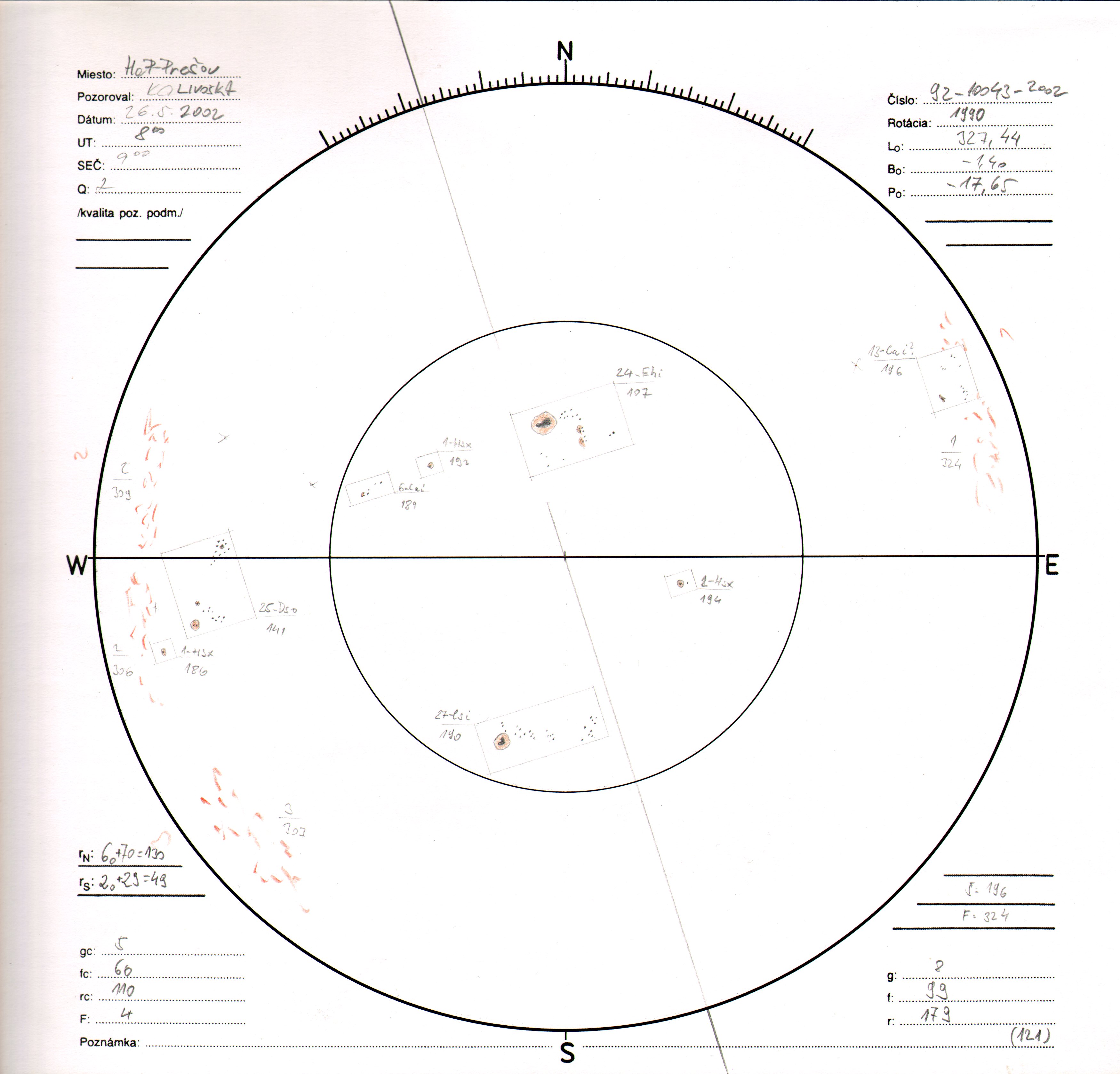 Obrázok zákresu Slnka na deň 26.05.2002