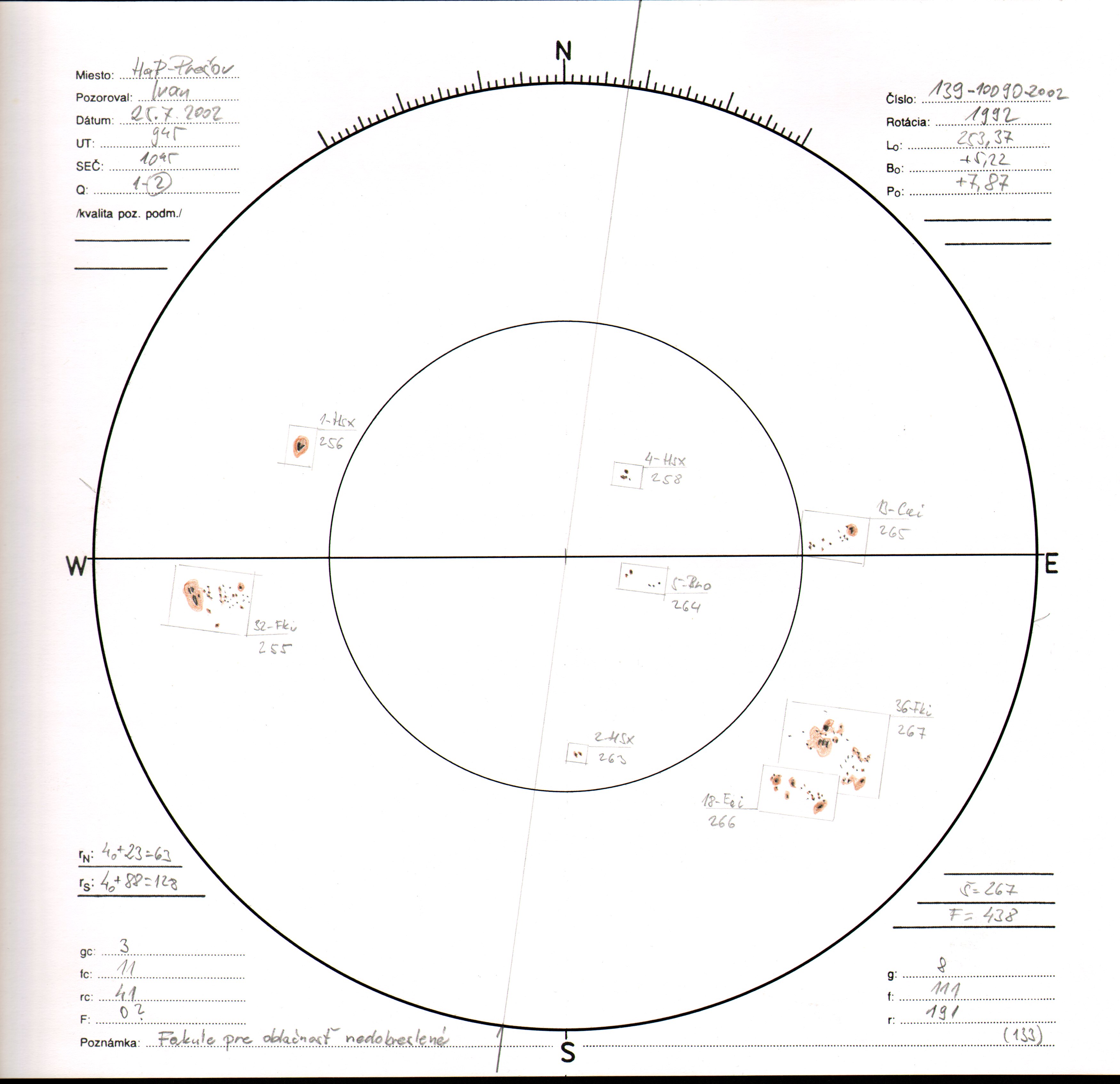 Obrázok zákresu Slnka na deň 25.07.2002