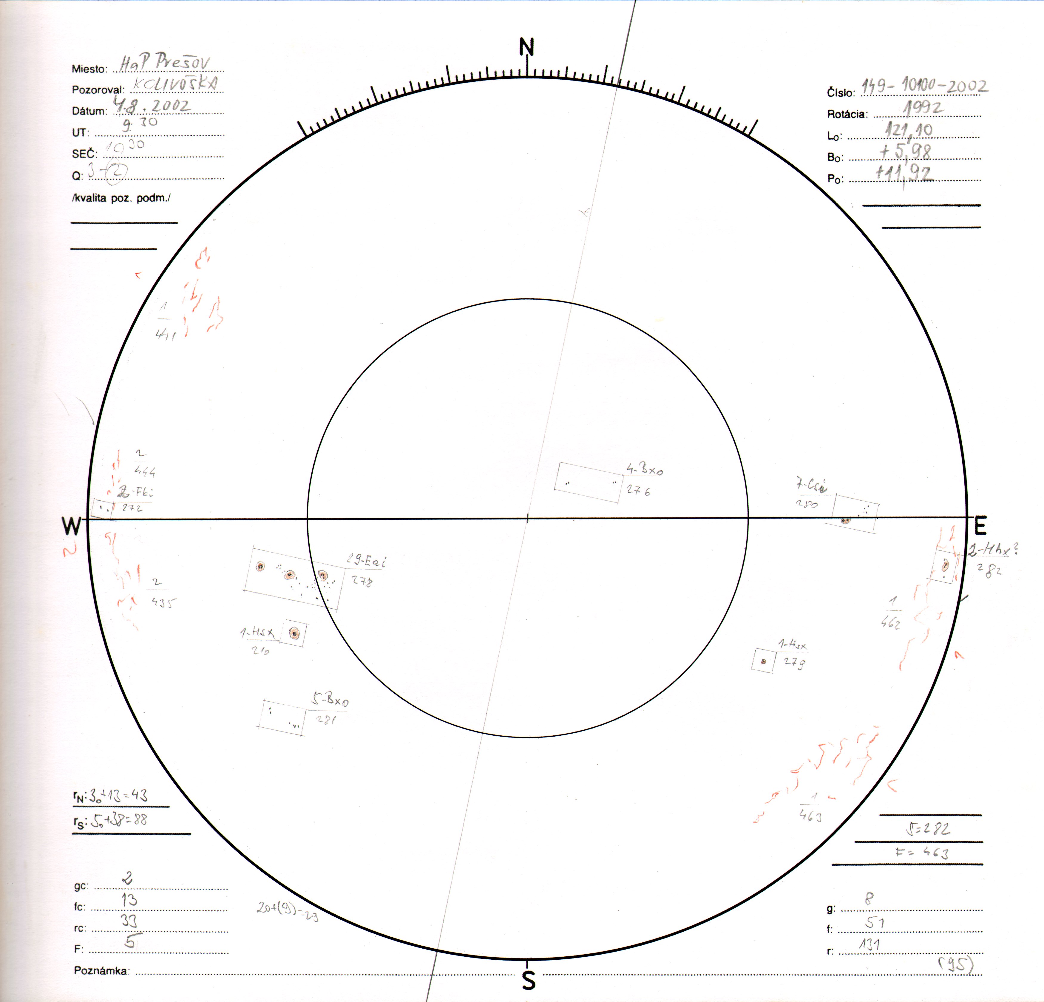 Obrázok zákresu Slnka na deň 04.08.2002