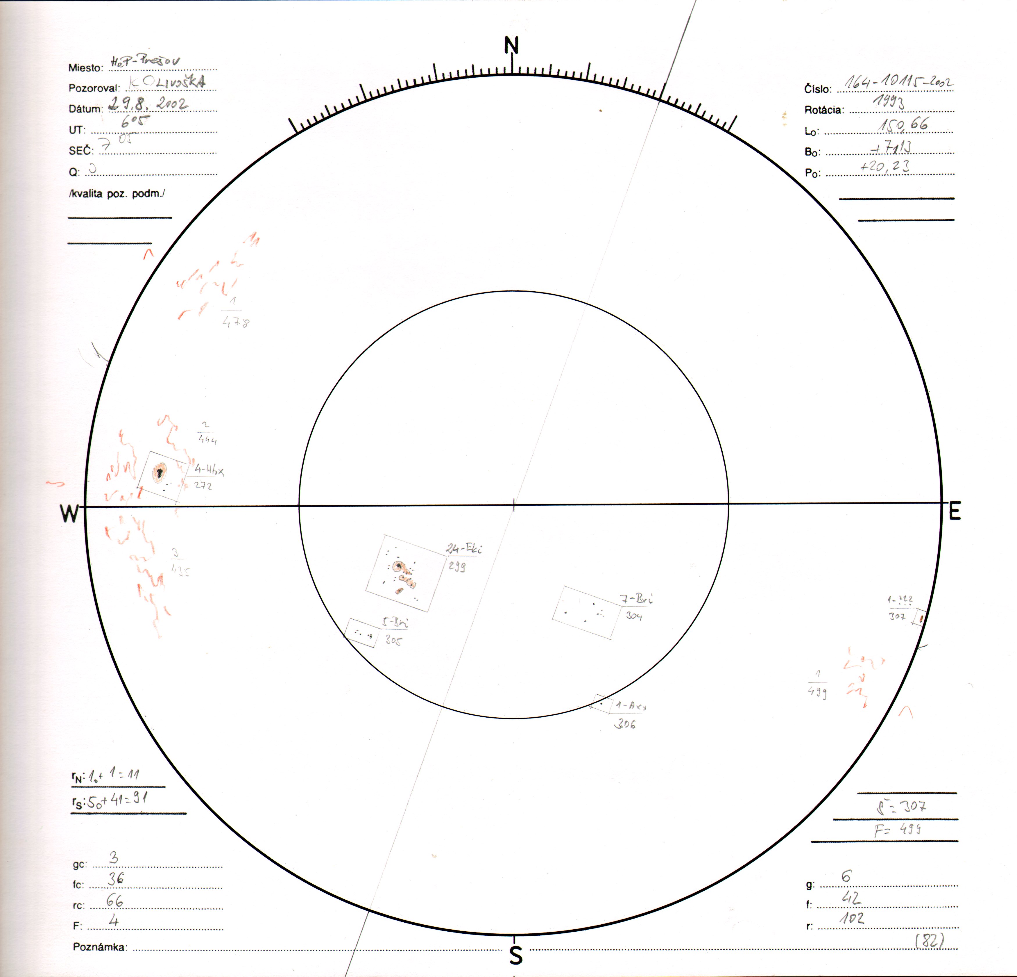 Obrázok zákresu Slnka na deň 29.08.2002