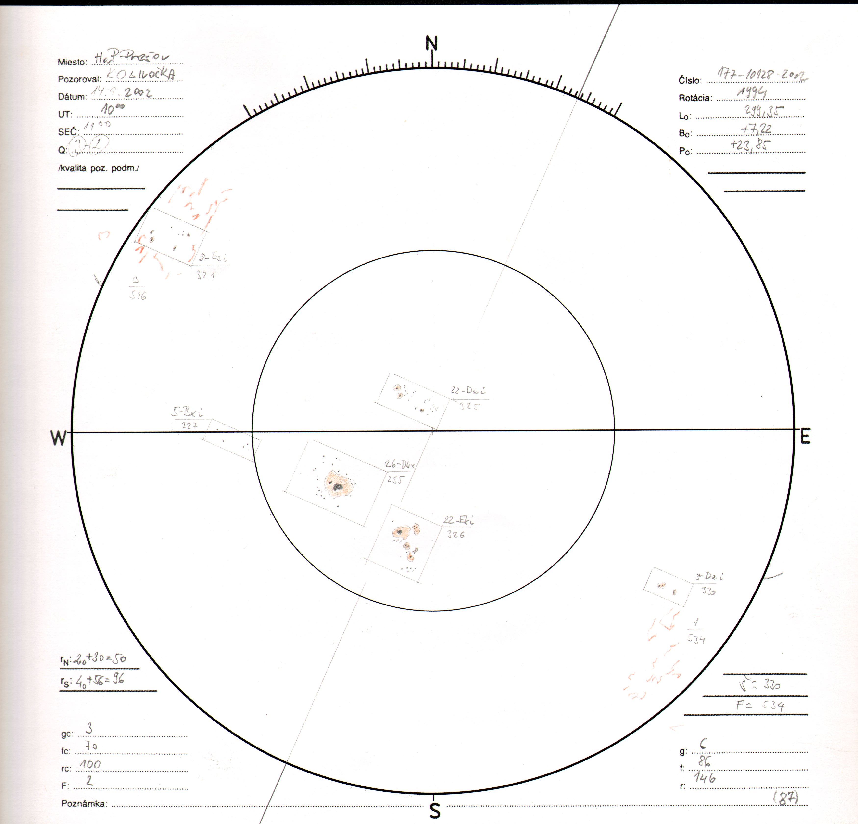 Obrázok zákresu Slnka na deň 14.09.2002