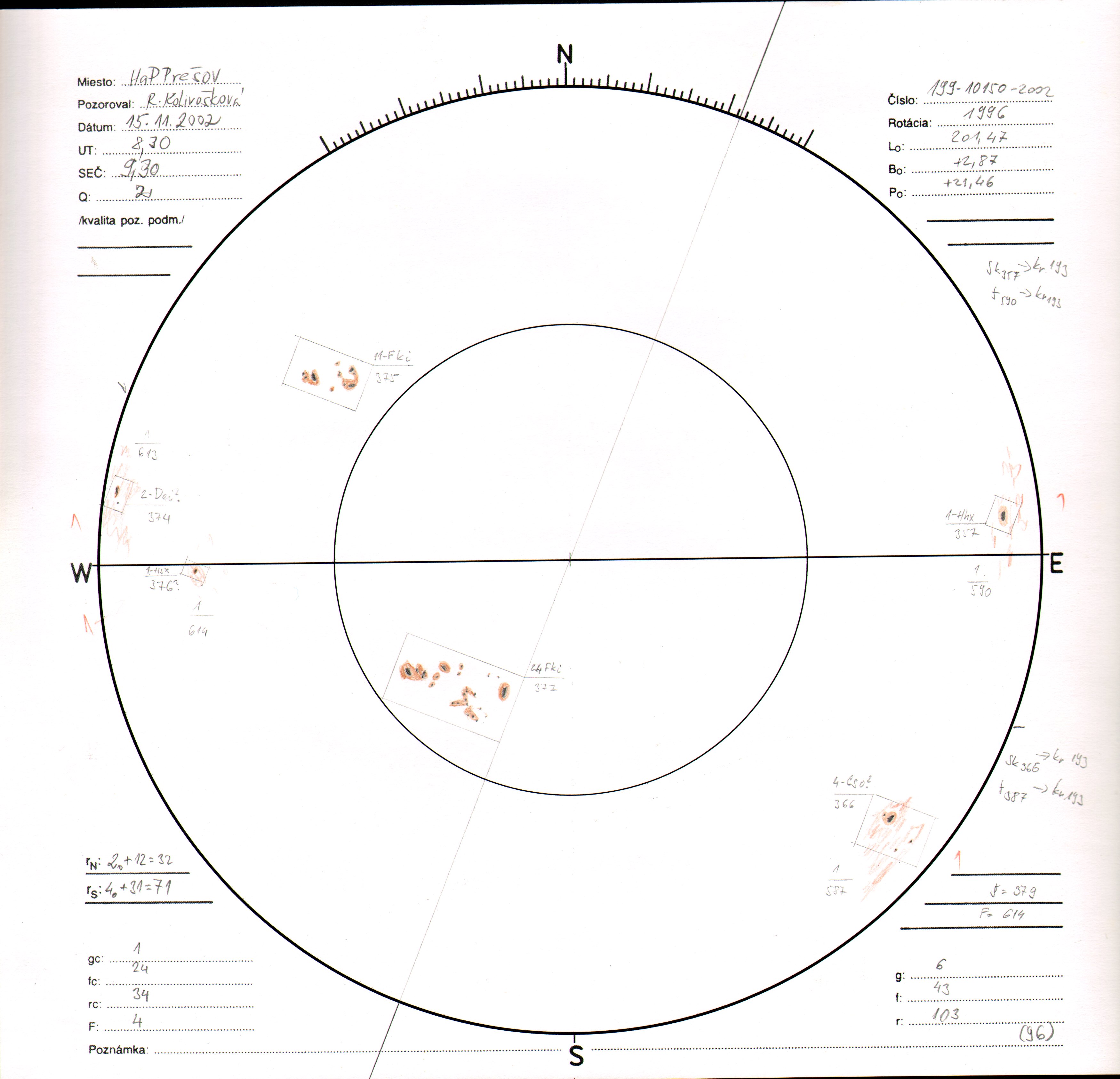 Obrázok zákresu Slnka na deň 15.11.2002