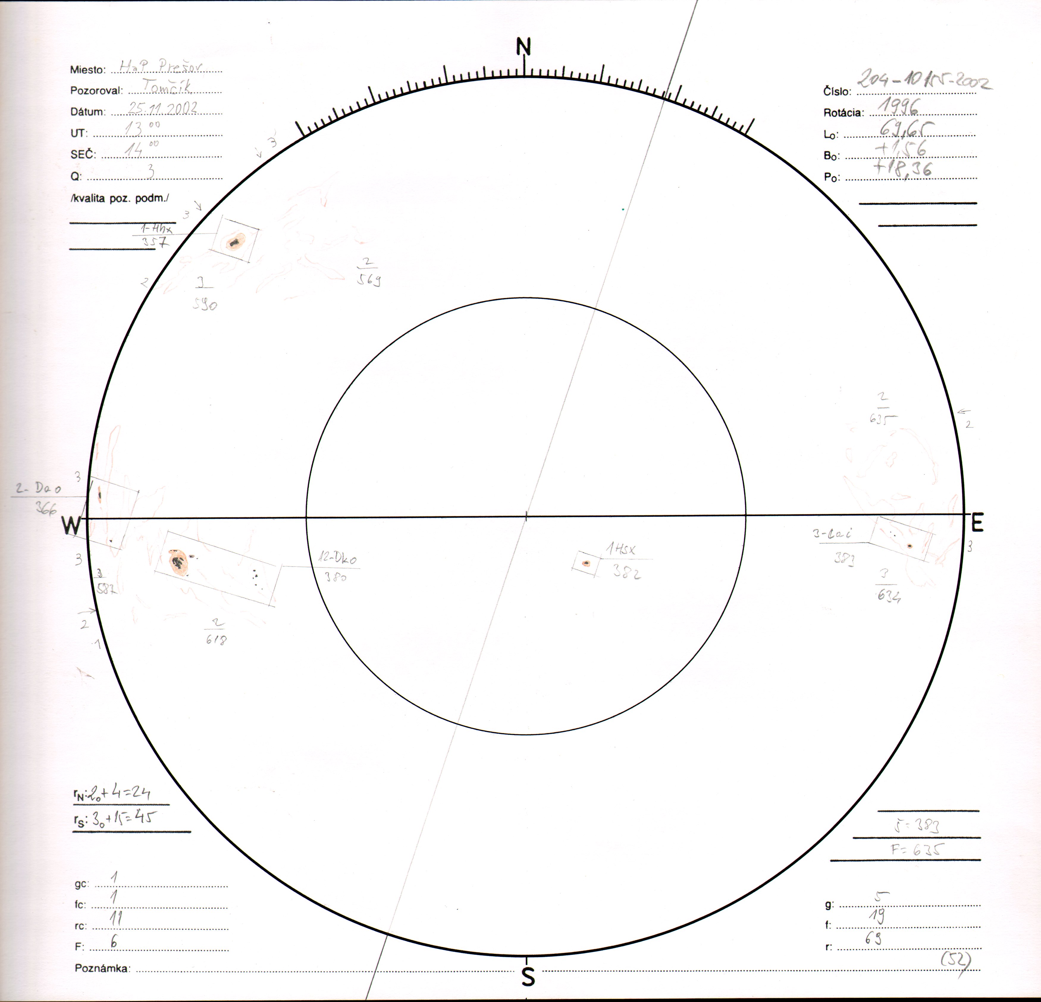 Obrázok zákresu Slnka na deň 25.11.2002