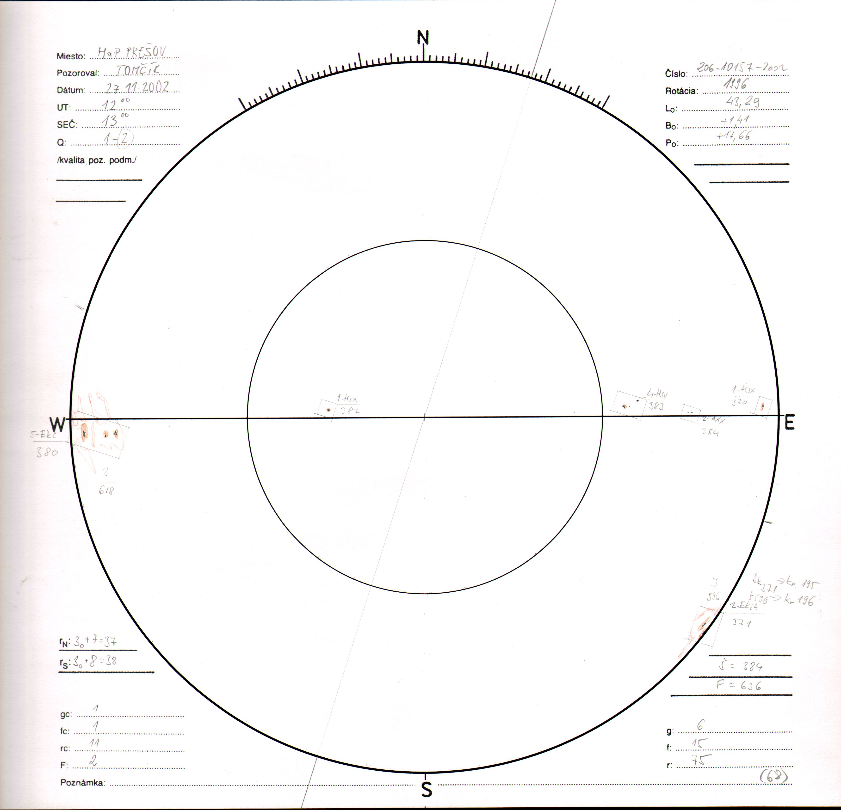 Obrázok zákresu Slnka na deň 27.11.2002