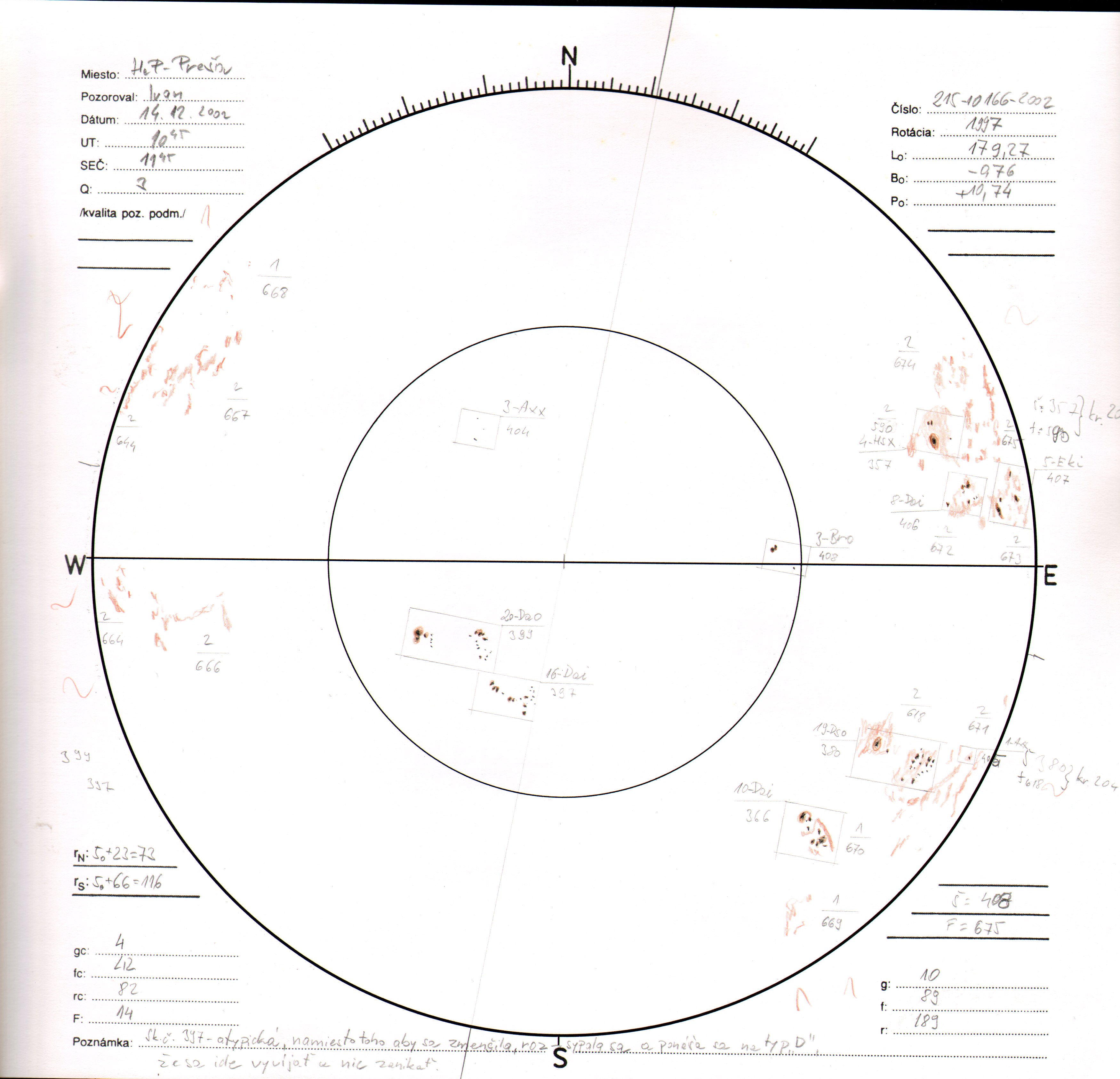 Obrázok zákresu Slnka na deň 14.12.2002