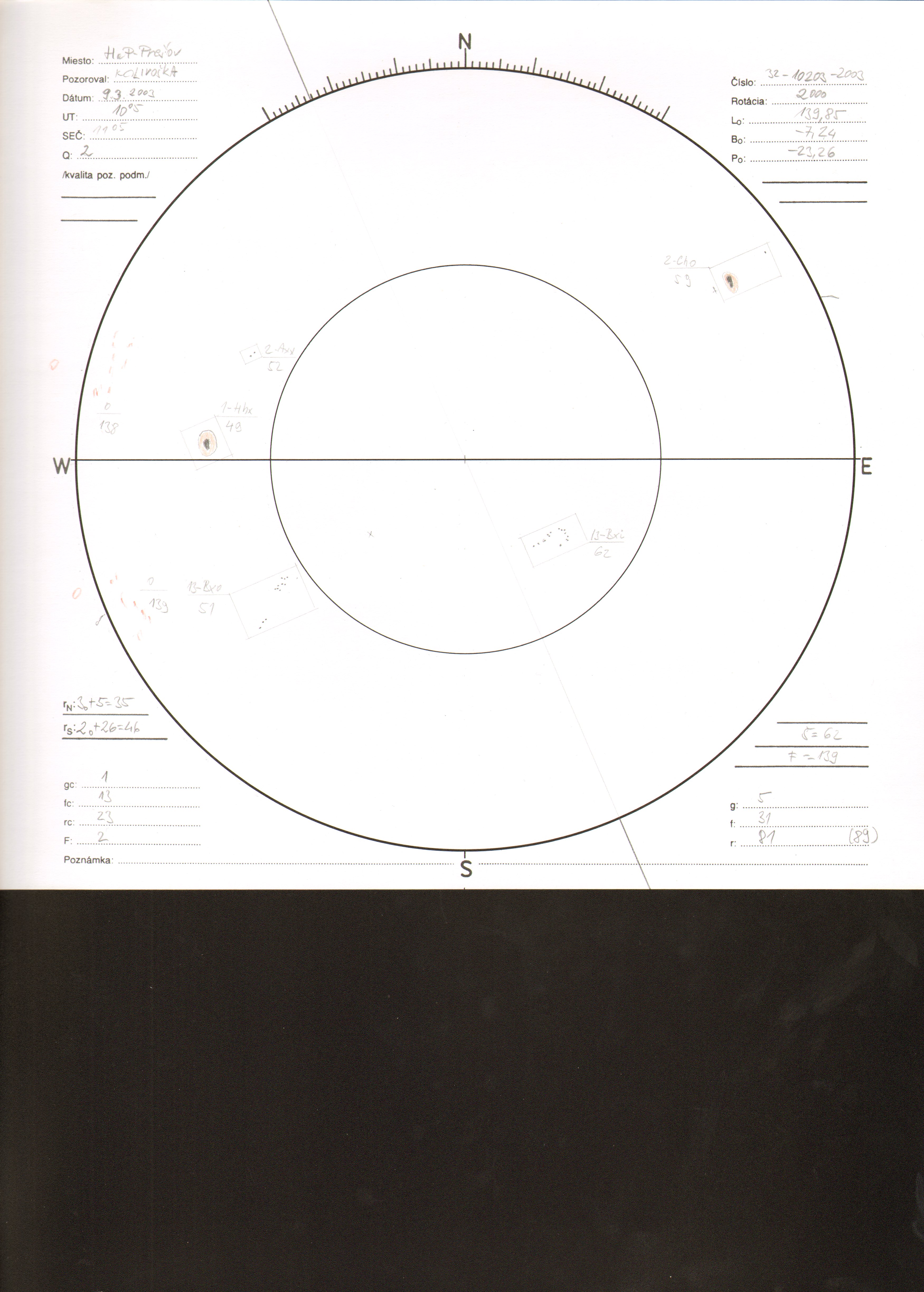Obrázok zákresu Slnka na deň 09.03.2003