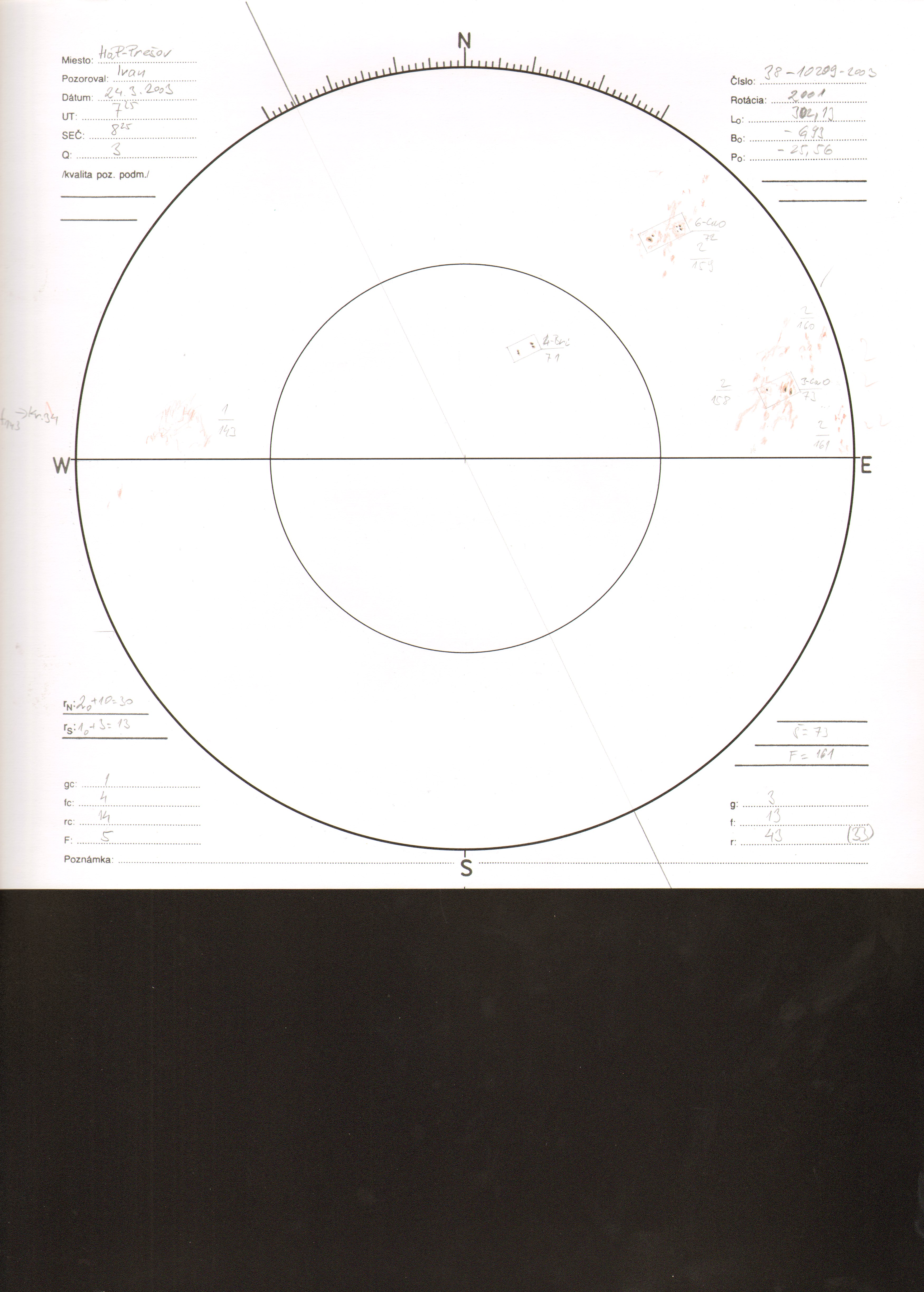 Obrázok zákresu Slnka na deň 24.03.2003