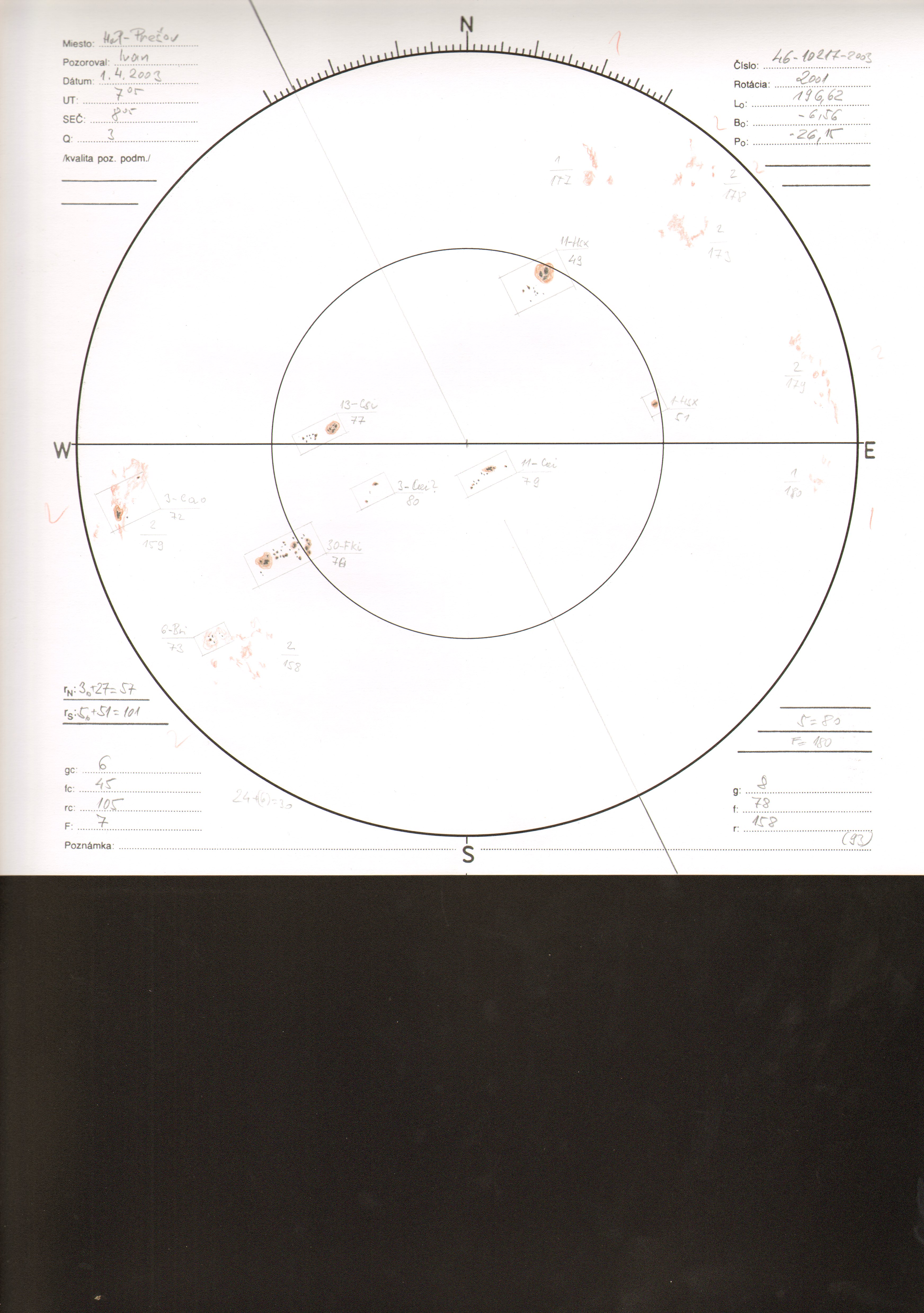 Obrázok zákresu Slnka na deň 01.04.2003