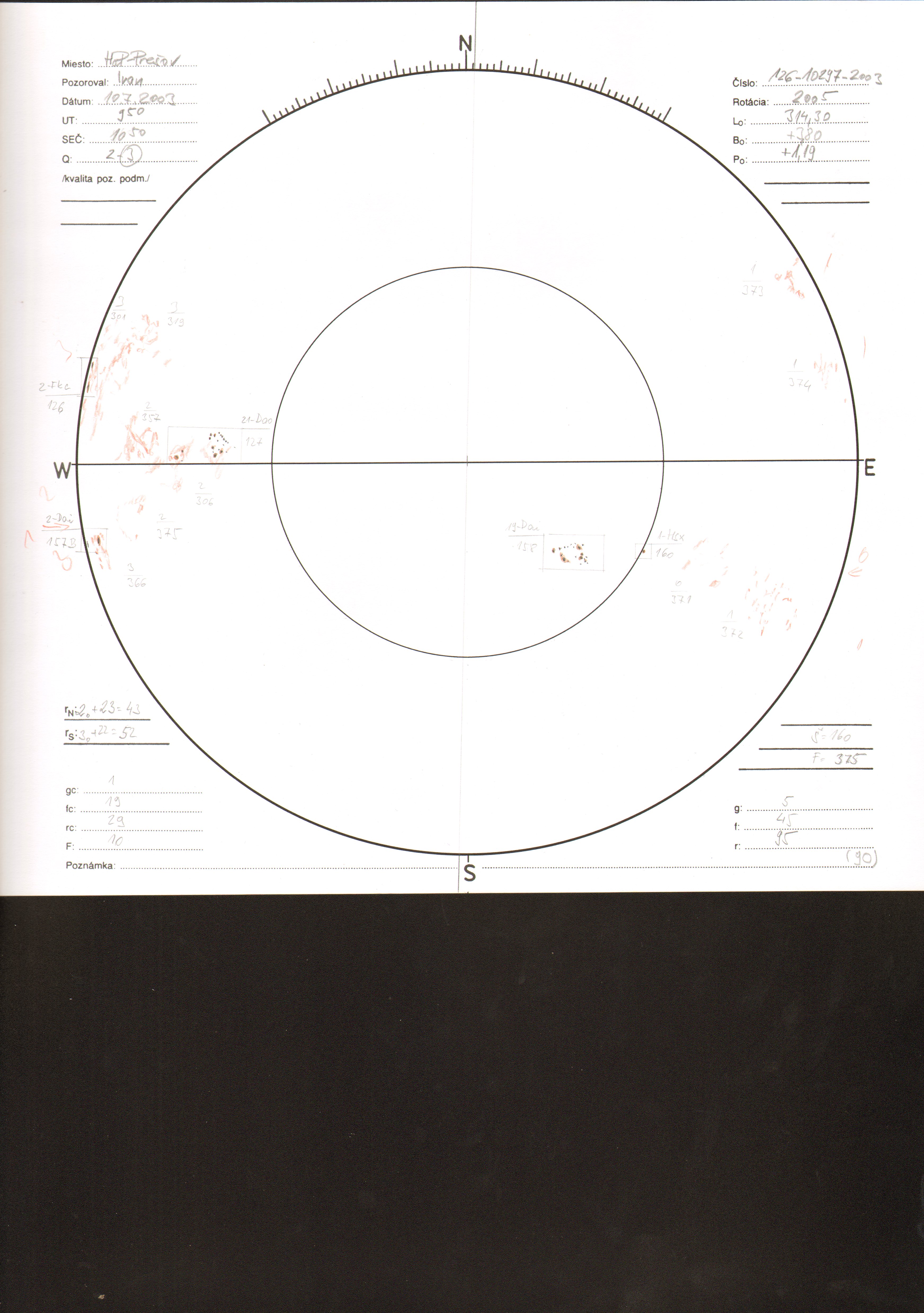 Obrázok zákresu Slnka na deň 10.07.2003