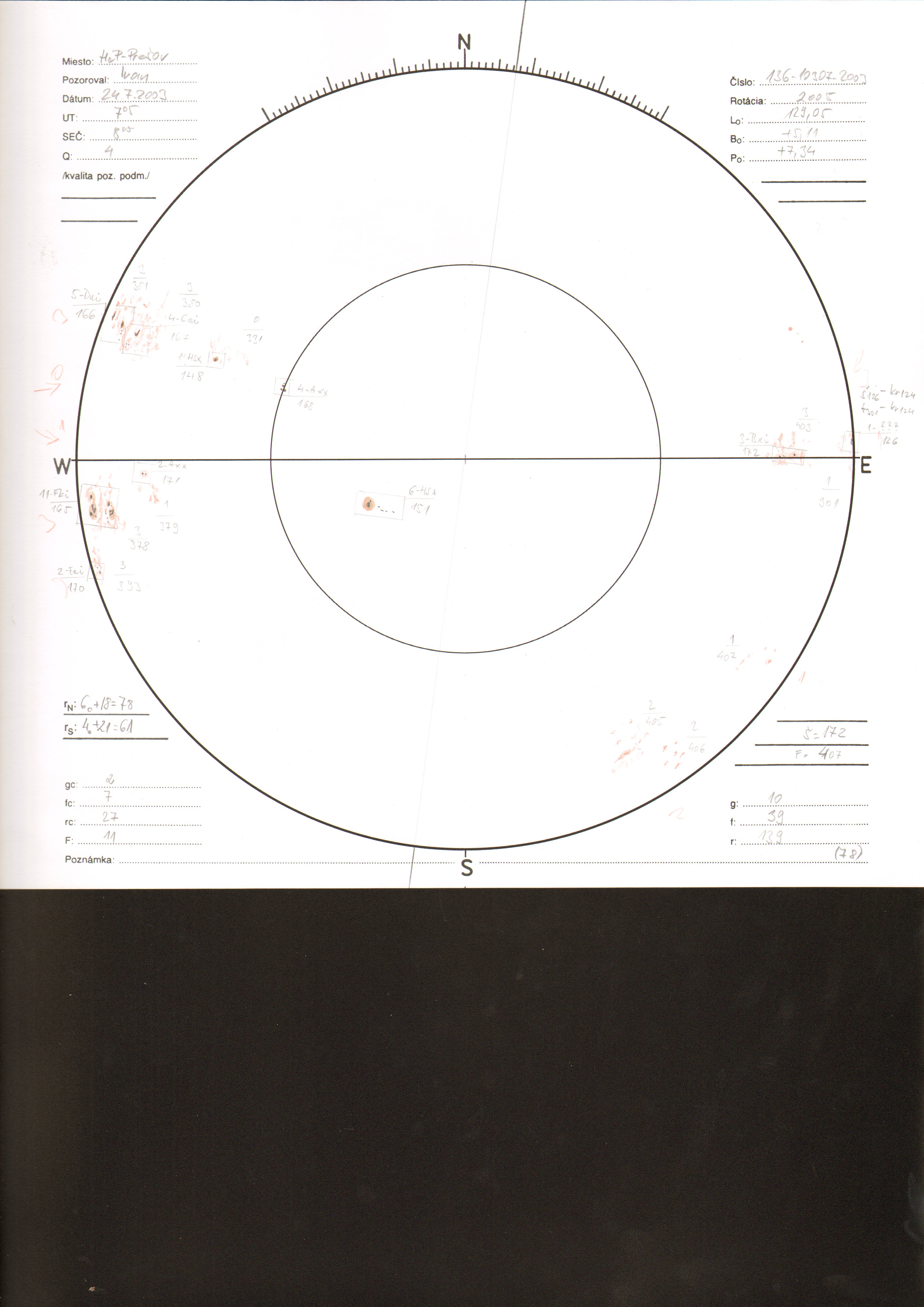 Obrázok zákresu Slnka na deň 24.07.2003