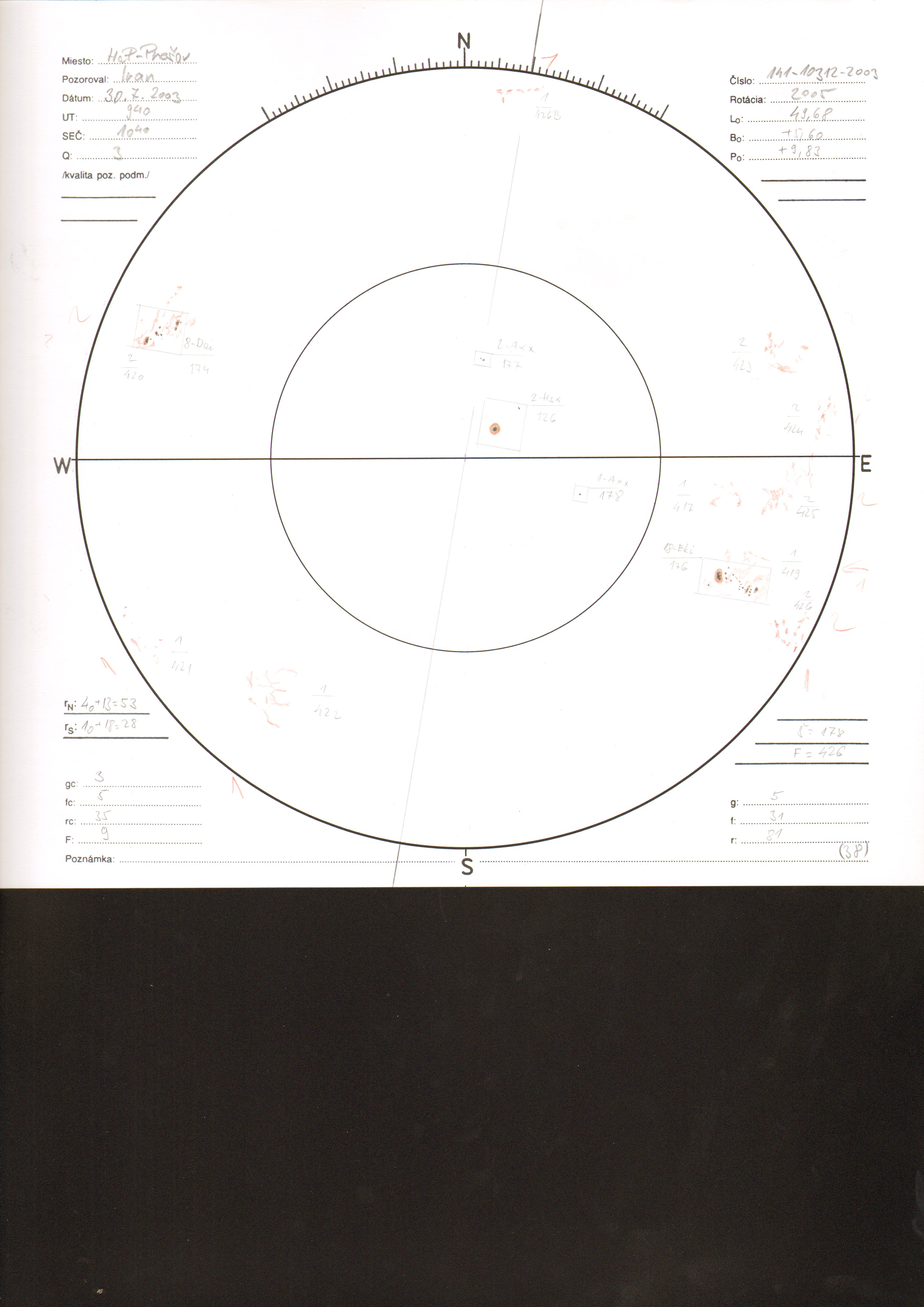 Obrázok zákresu Slnka na deň 30.07.2003