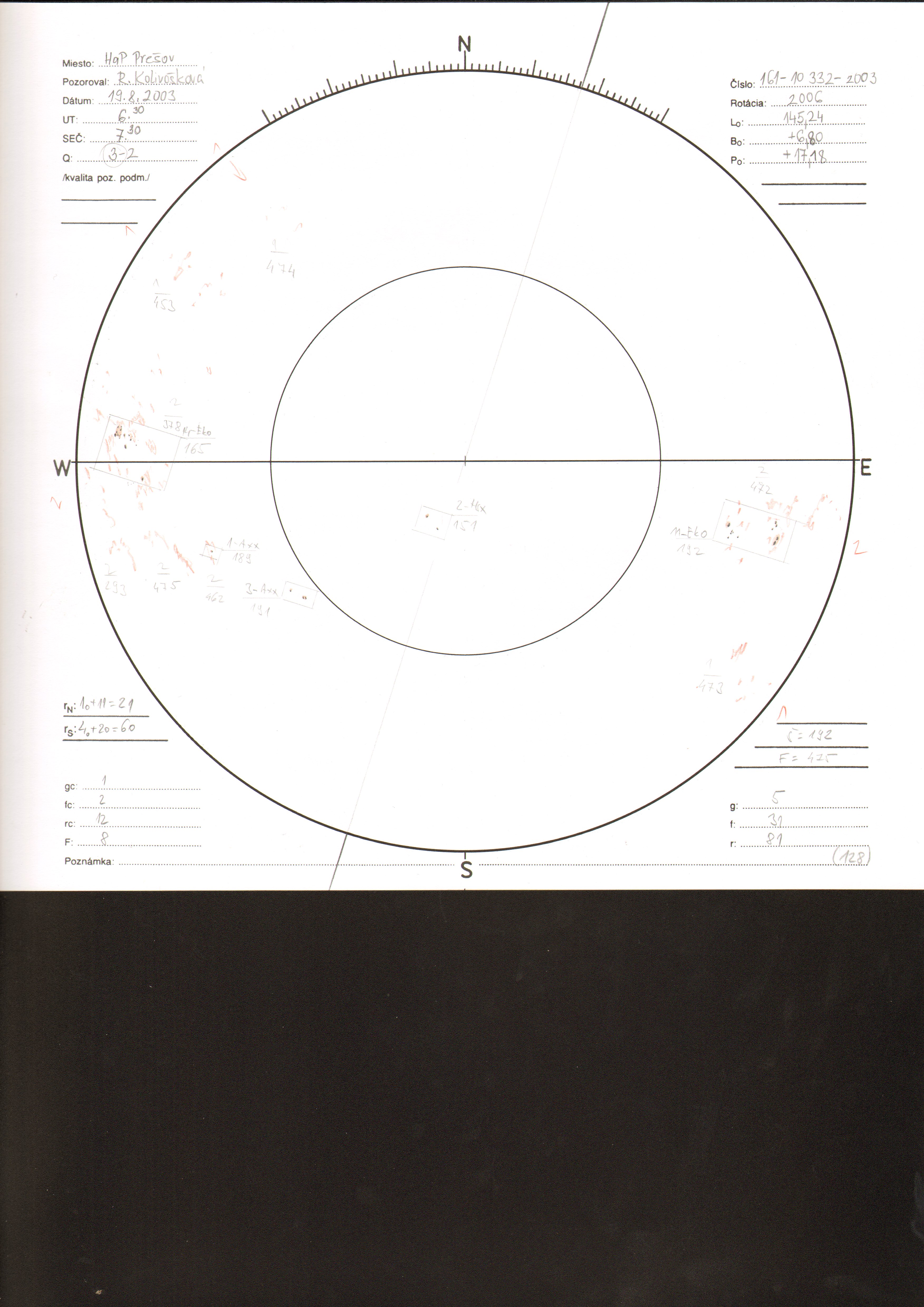 Obrázok zákresu Slnka na deň 19.08.2003