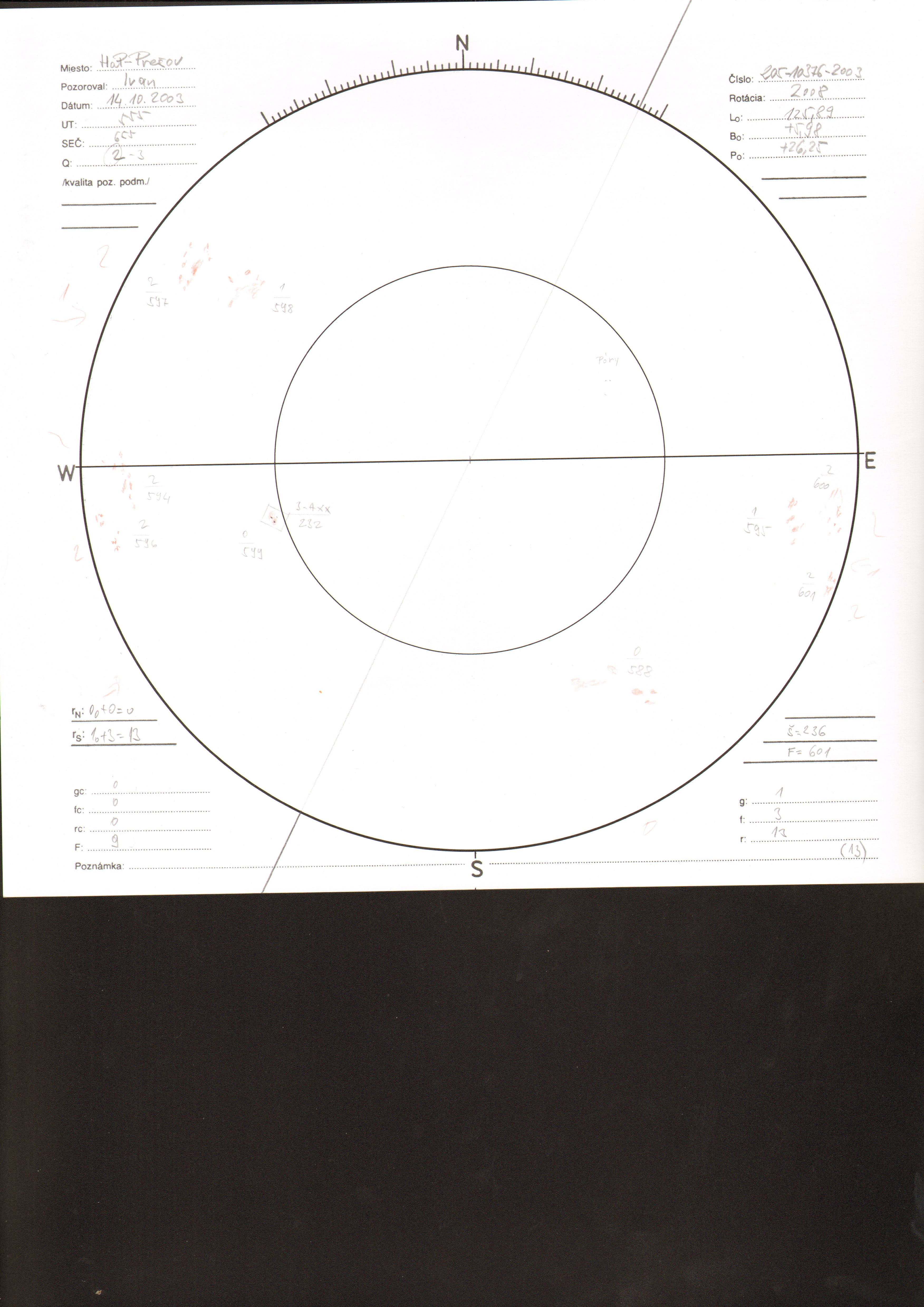 Obrázok zákresu Slnka na deň 14.10.2003