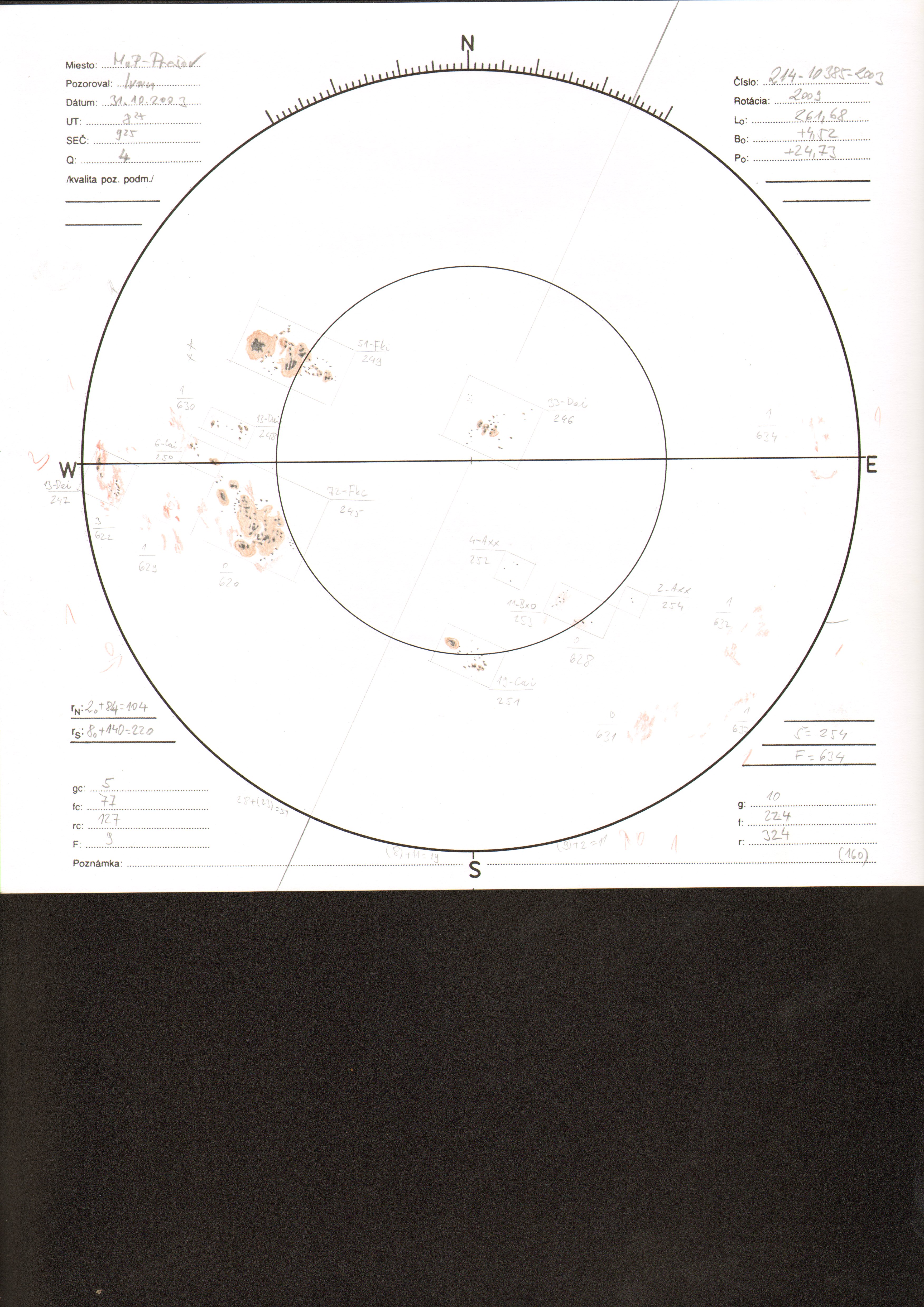 Obrázok zákresu Slnka na deň 31.10.2003