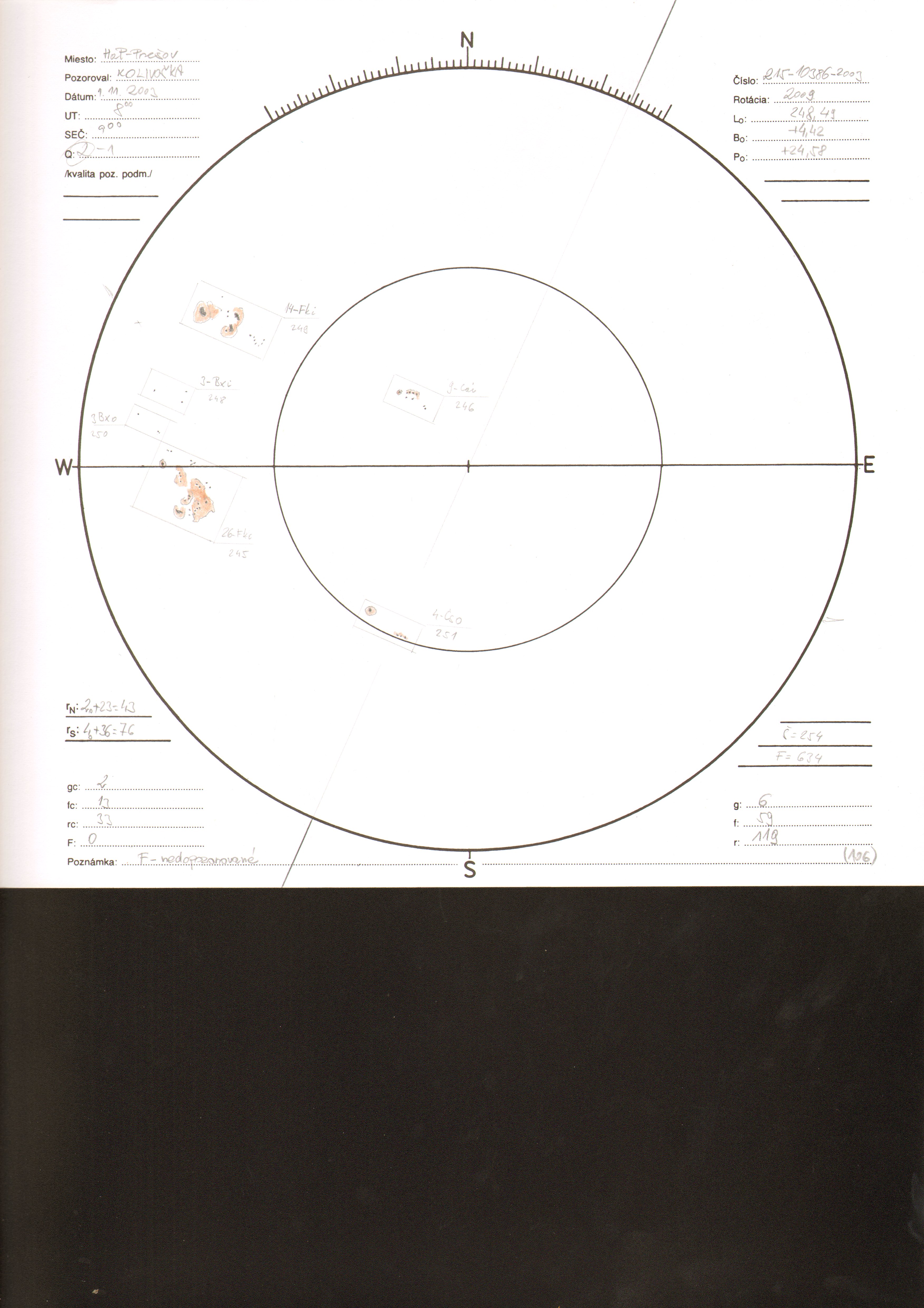 Obrázok zákresu Slnka na deň 01.11.2003