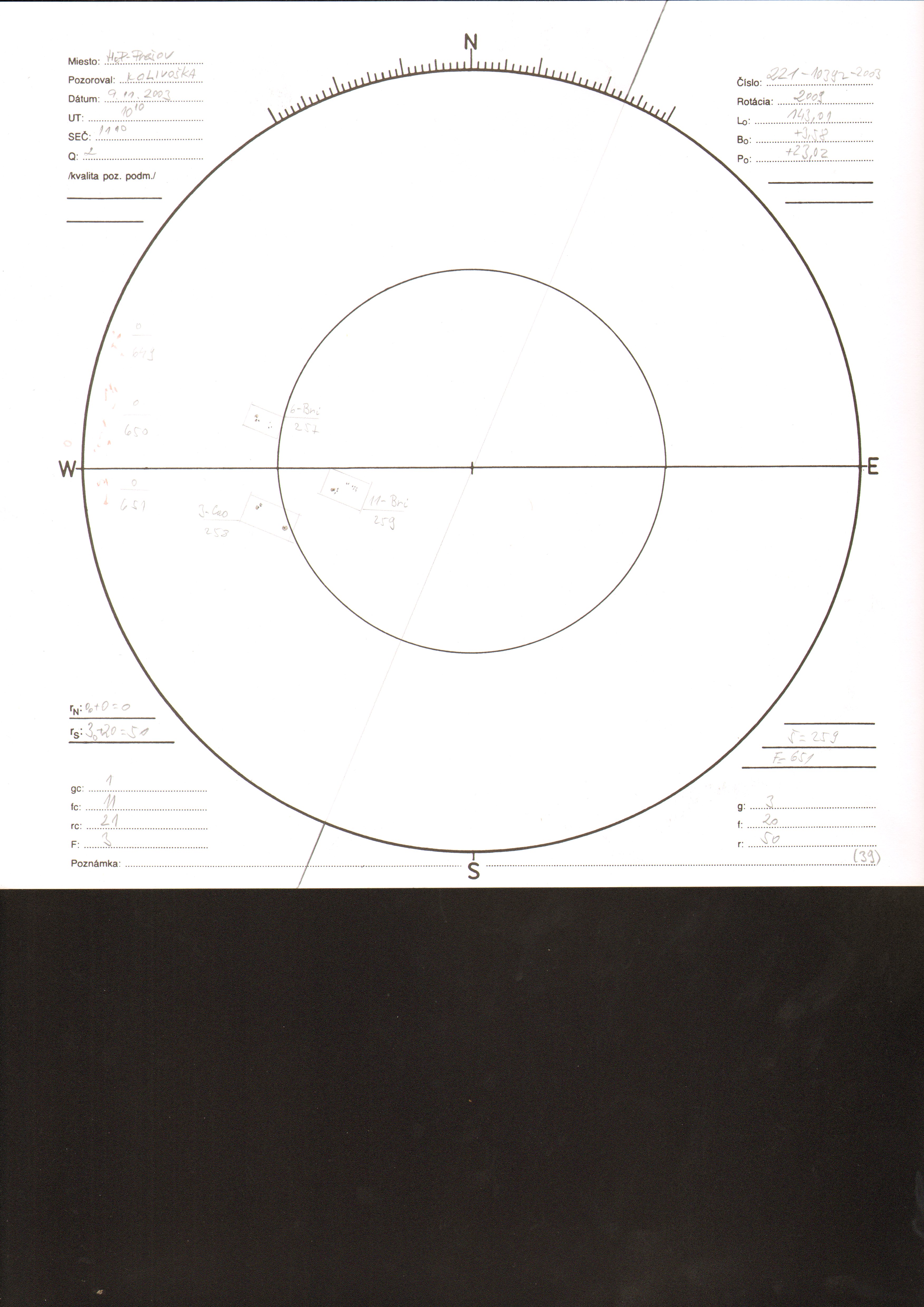 Obrázok zákresu Slnka na deň 09.11.2003