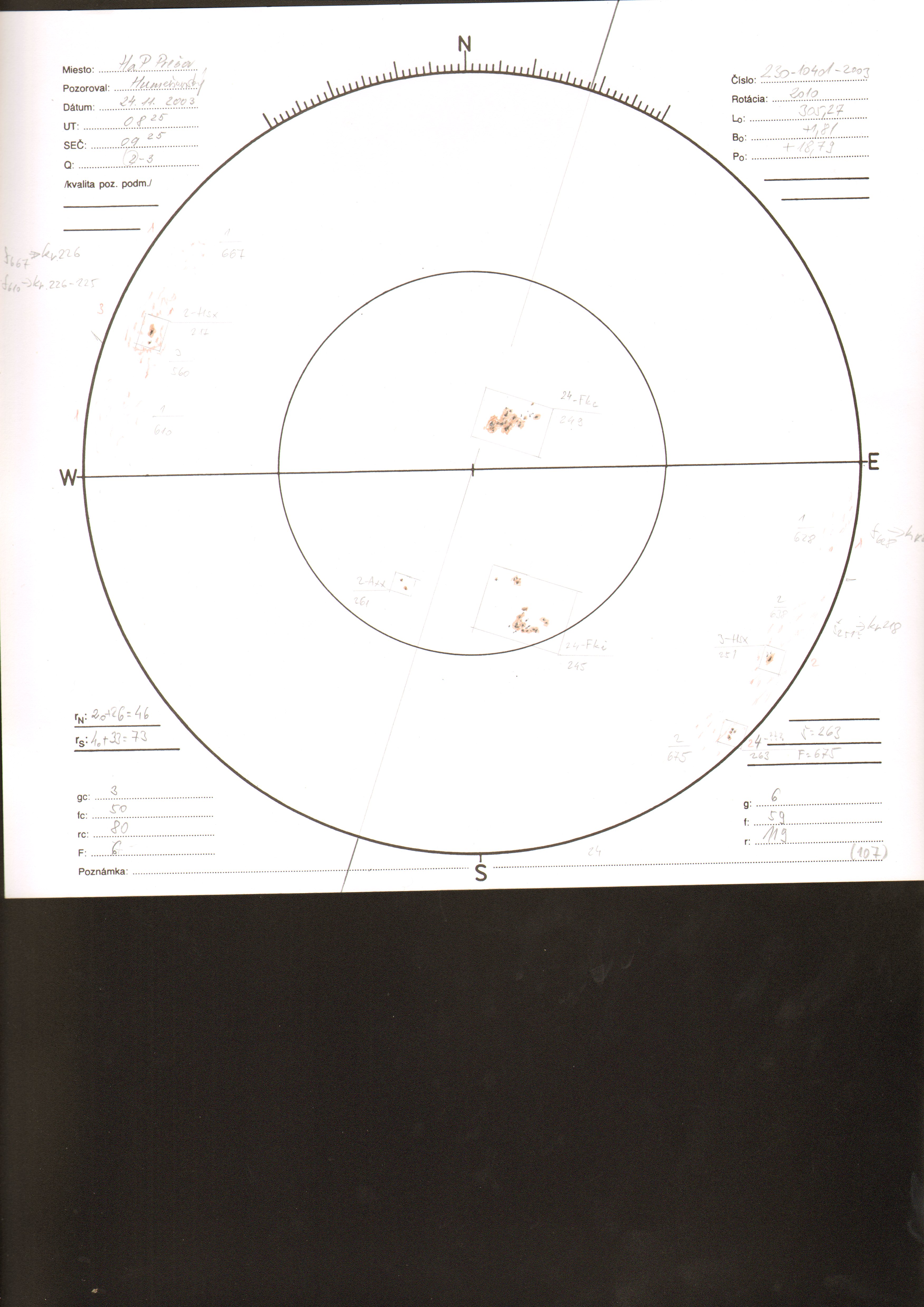 Obrázok zákresu Slnka na deň 24.11.2003