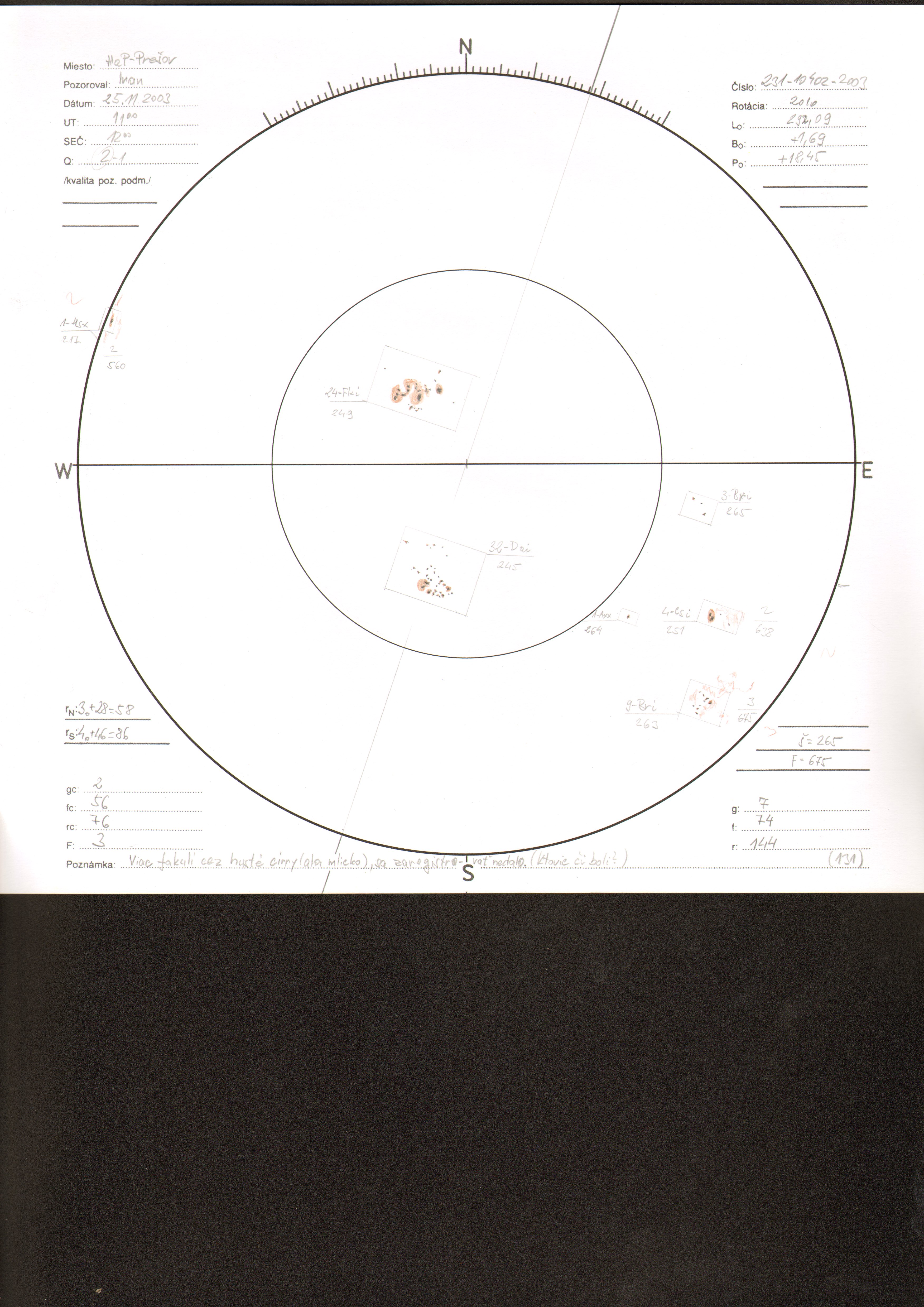 Obrázok zákresu Slnka na deň 25.11.2003
