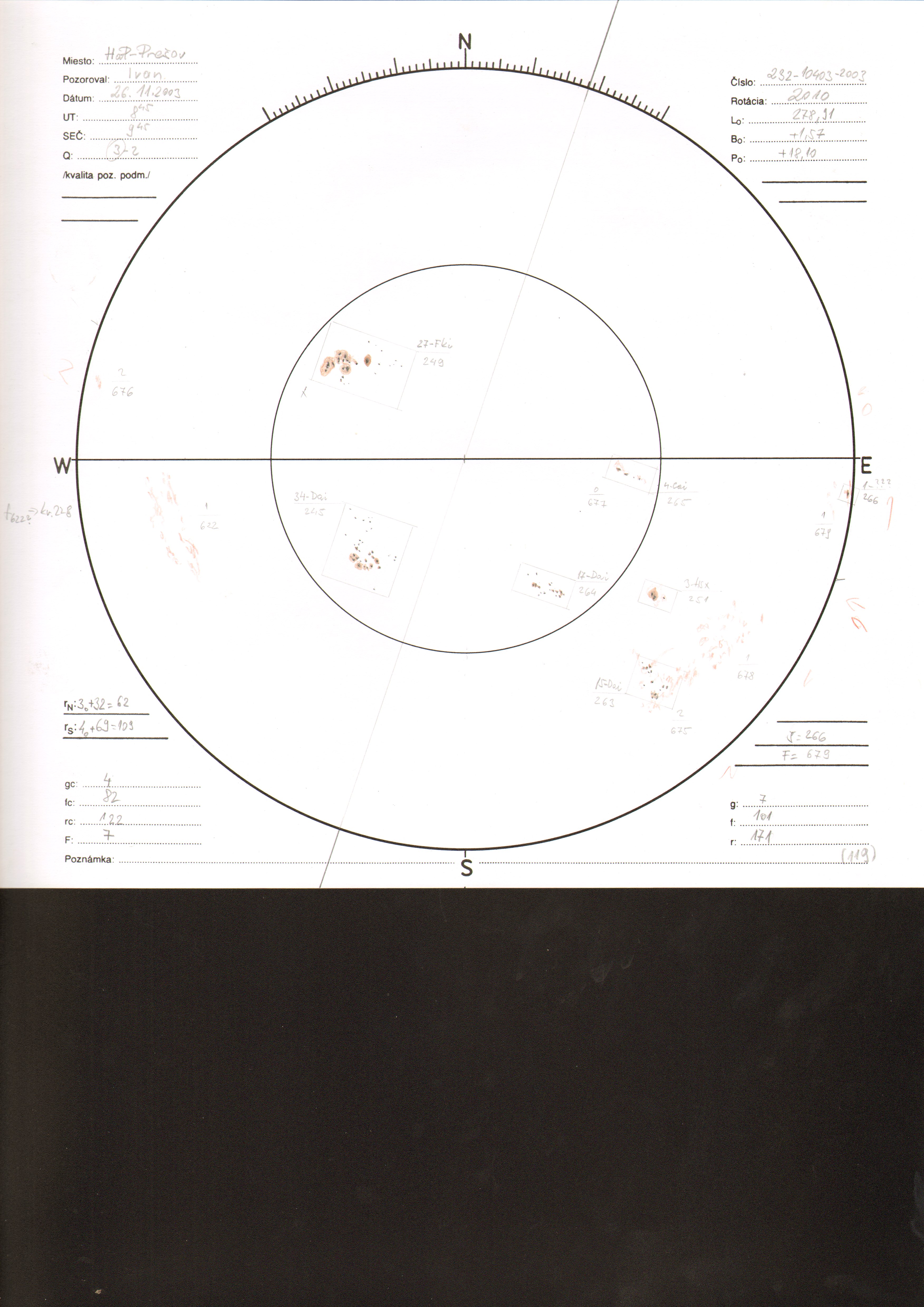 Obrázok zákresu Slnka na deň 26.11.2003