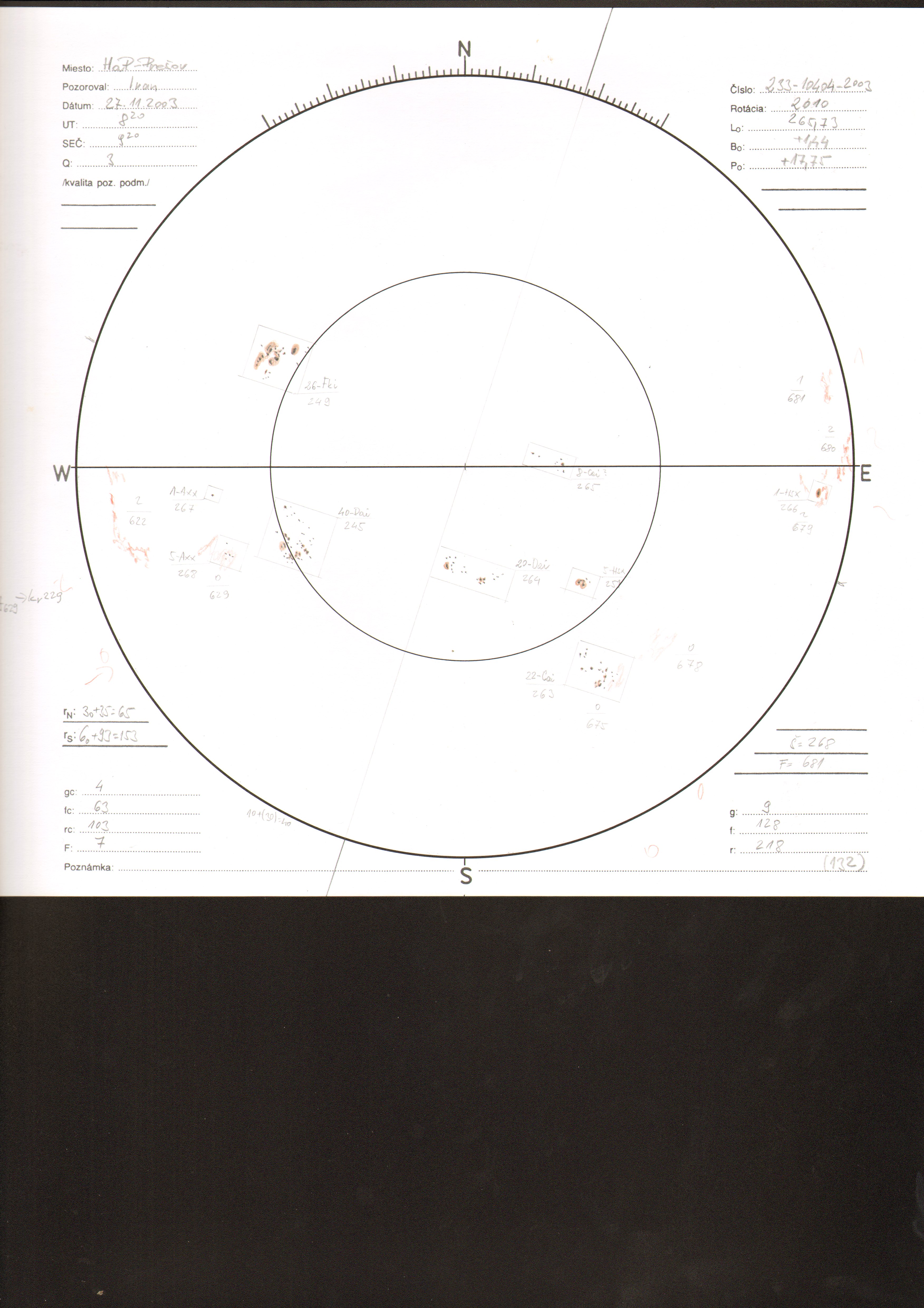 Obrázok zákresu Slnka na deň 27.11.2003