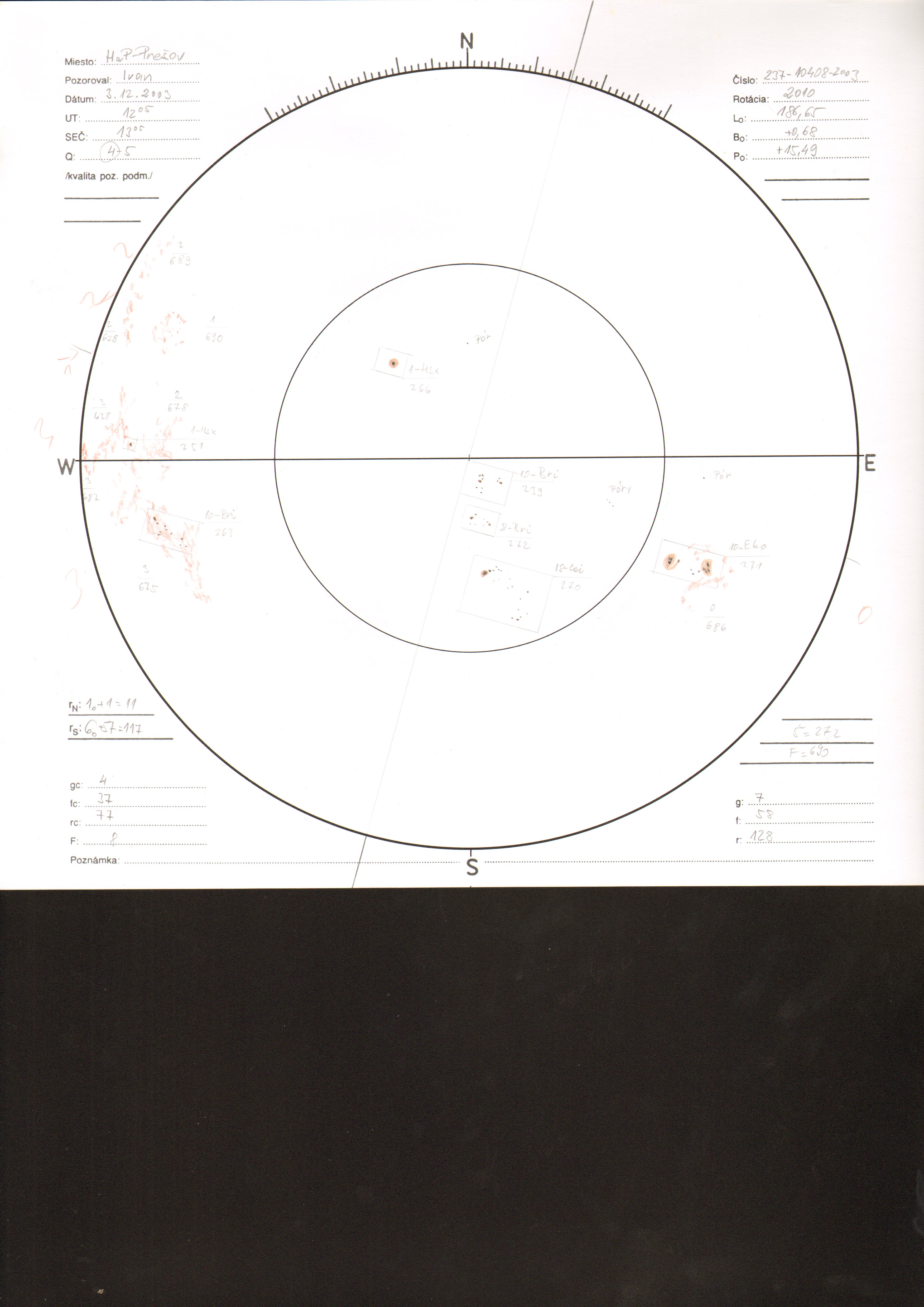 Obrázok zákresu Slnka na deň 03.12.2003