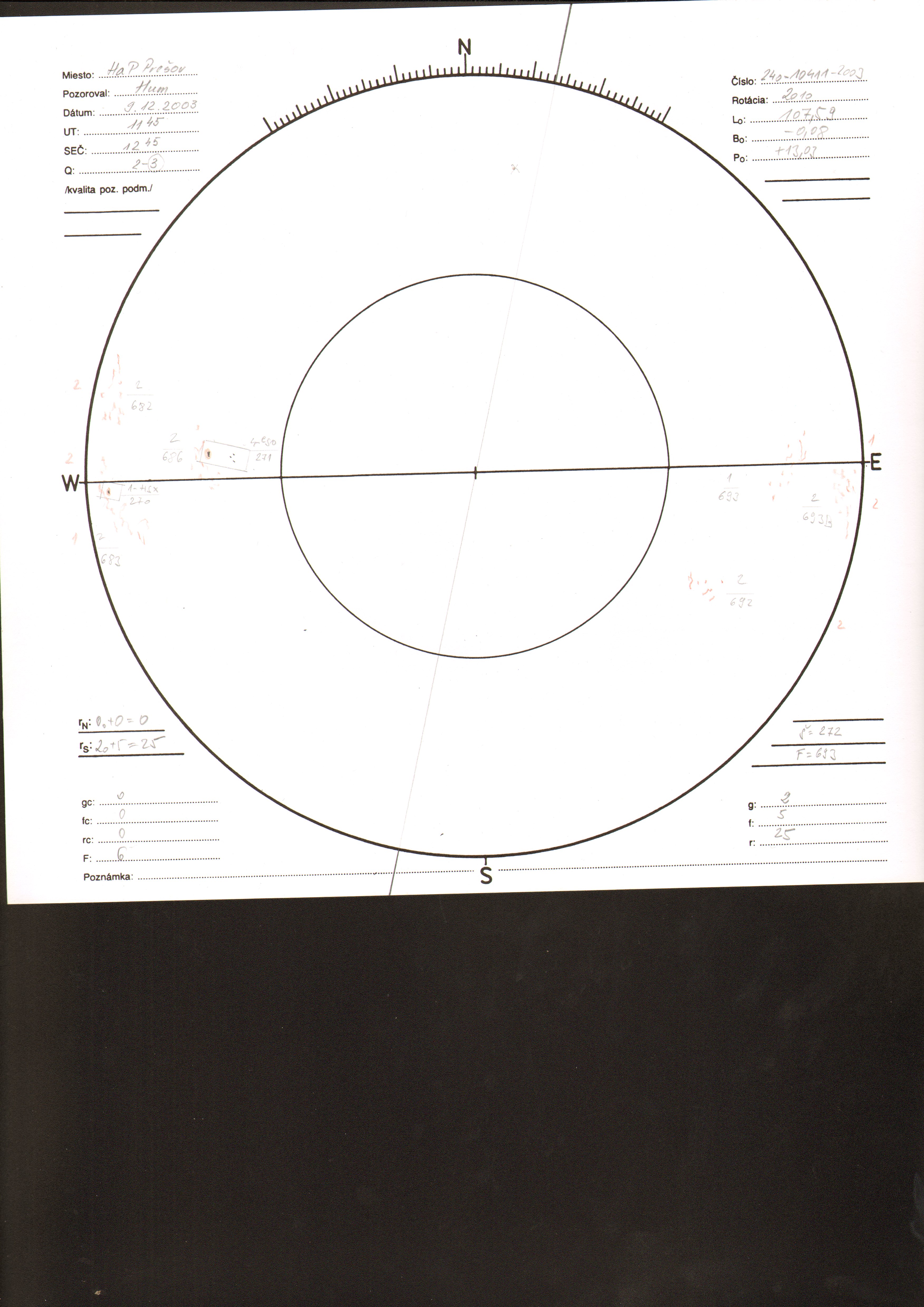 Obrázok zákresu Slnka na deň 09.12.2003