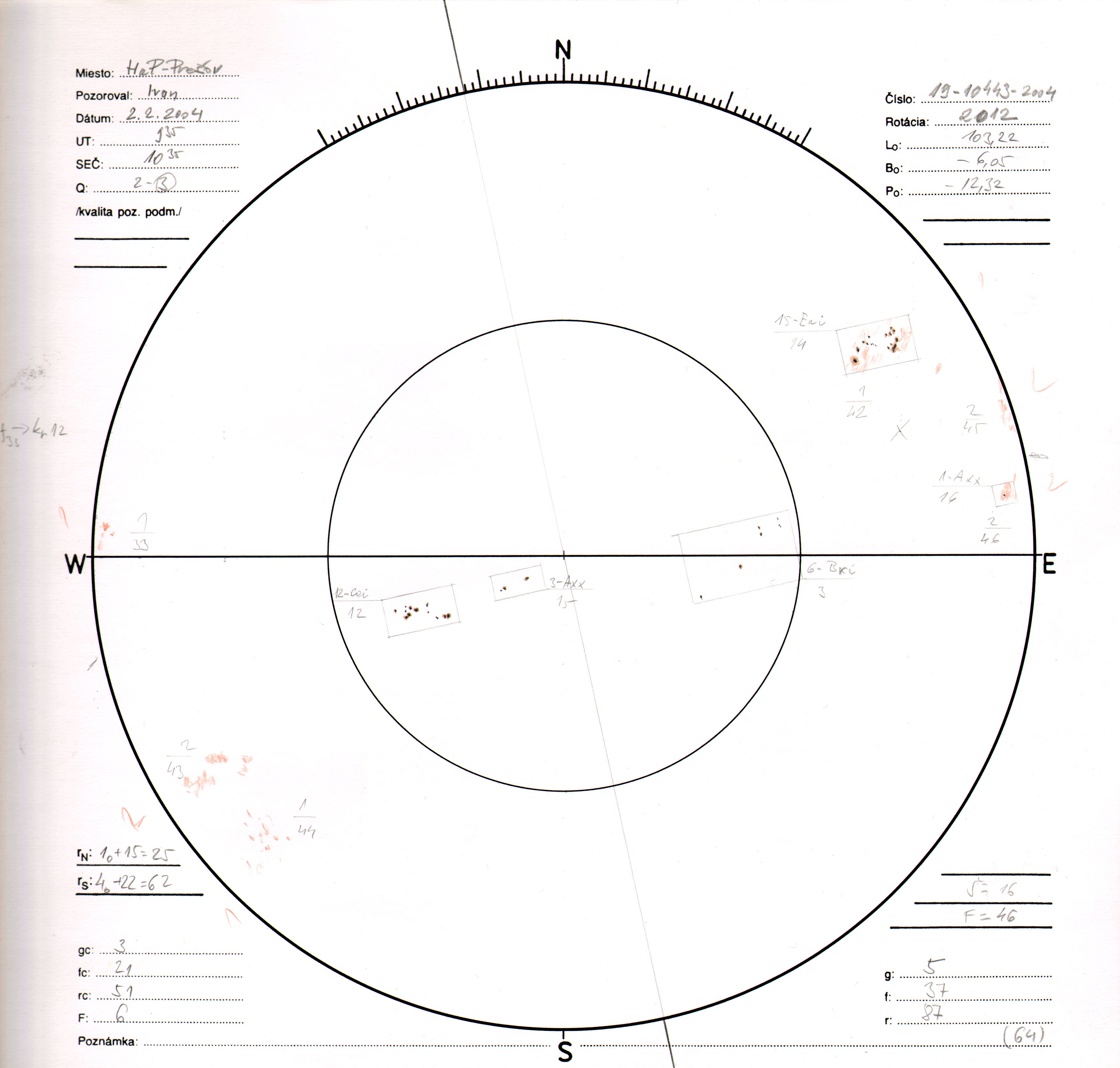 Obrázok zákresu Slnka na deň 02.02.2004