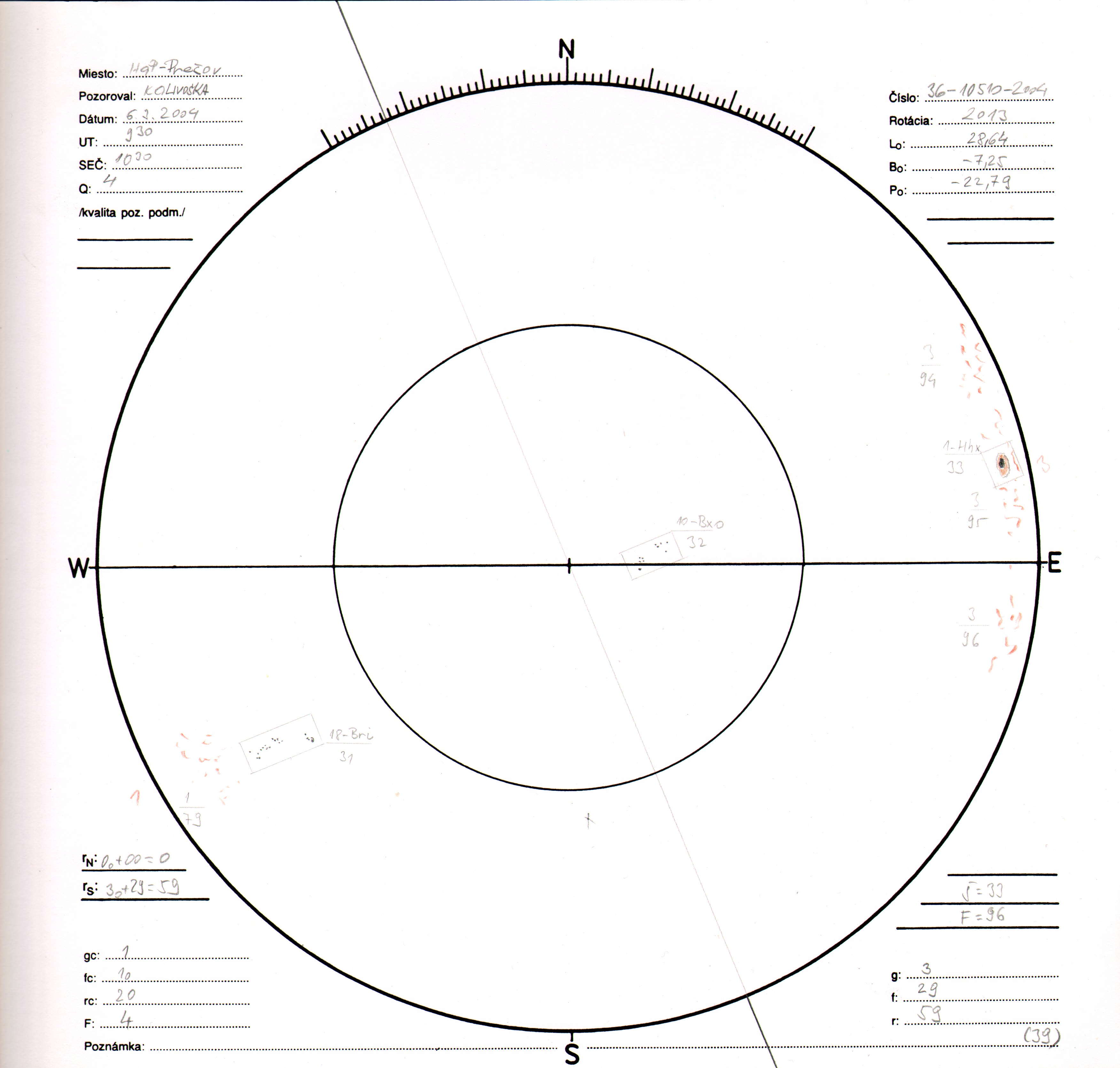 Obrázok zákresu Slnka na deň 06.03.2004