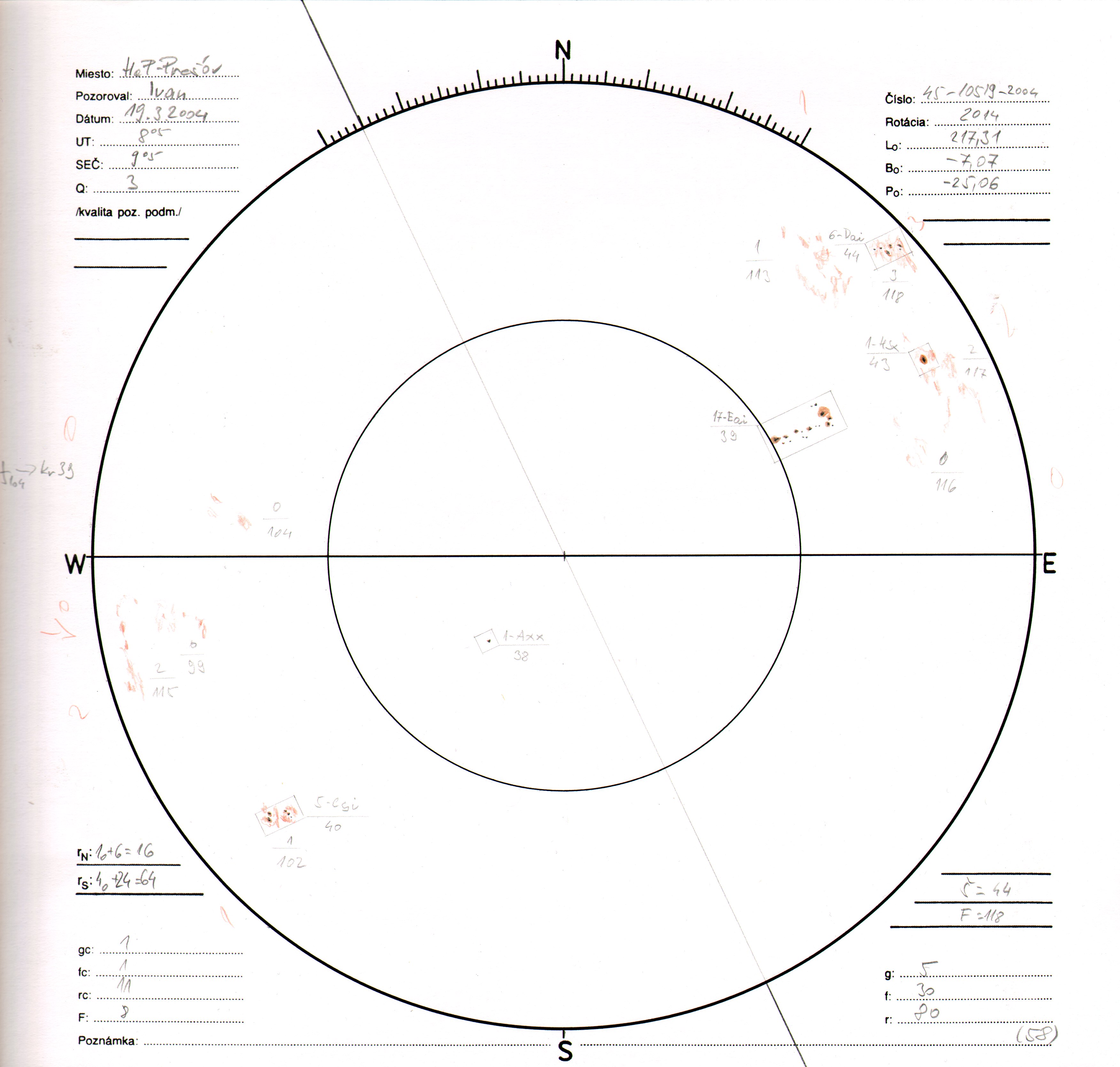 Obrázok zákresu Slnka na deň 19.03.2004