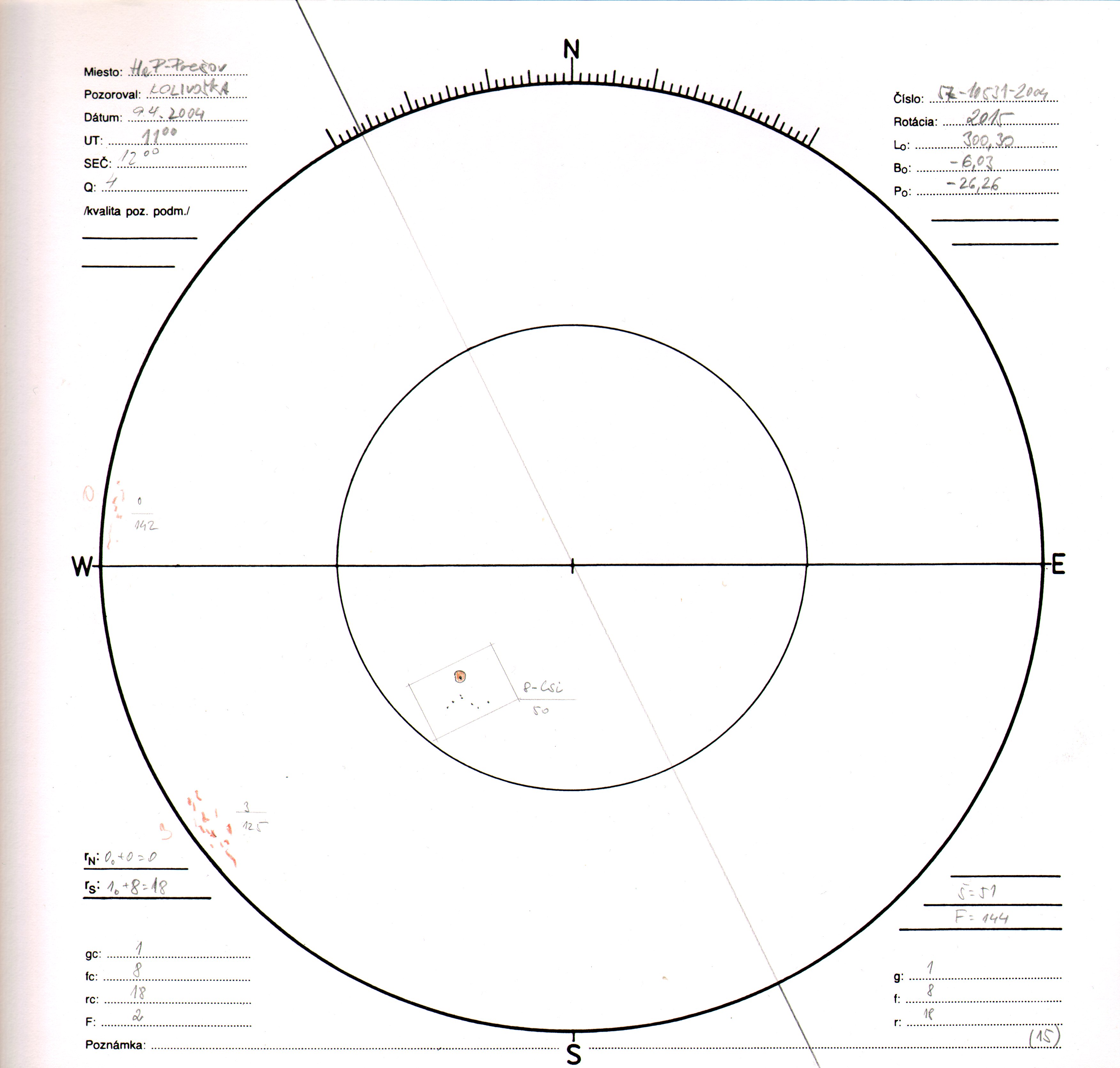 Obrázok zákresu Slnka na deň 09.04.2004