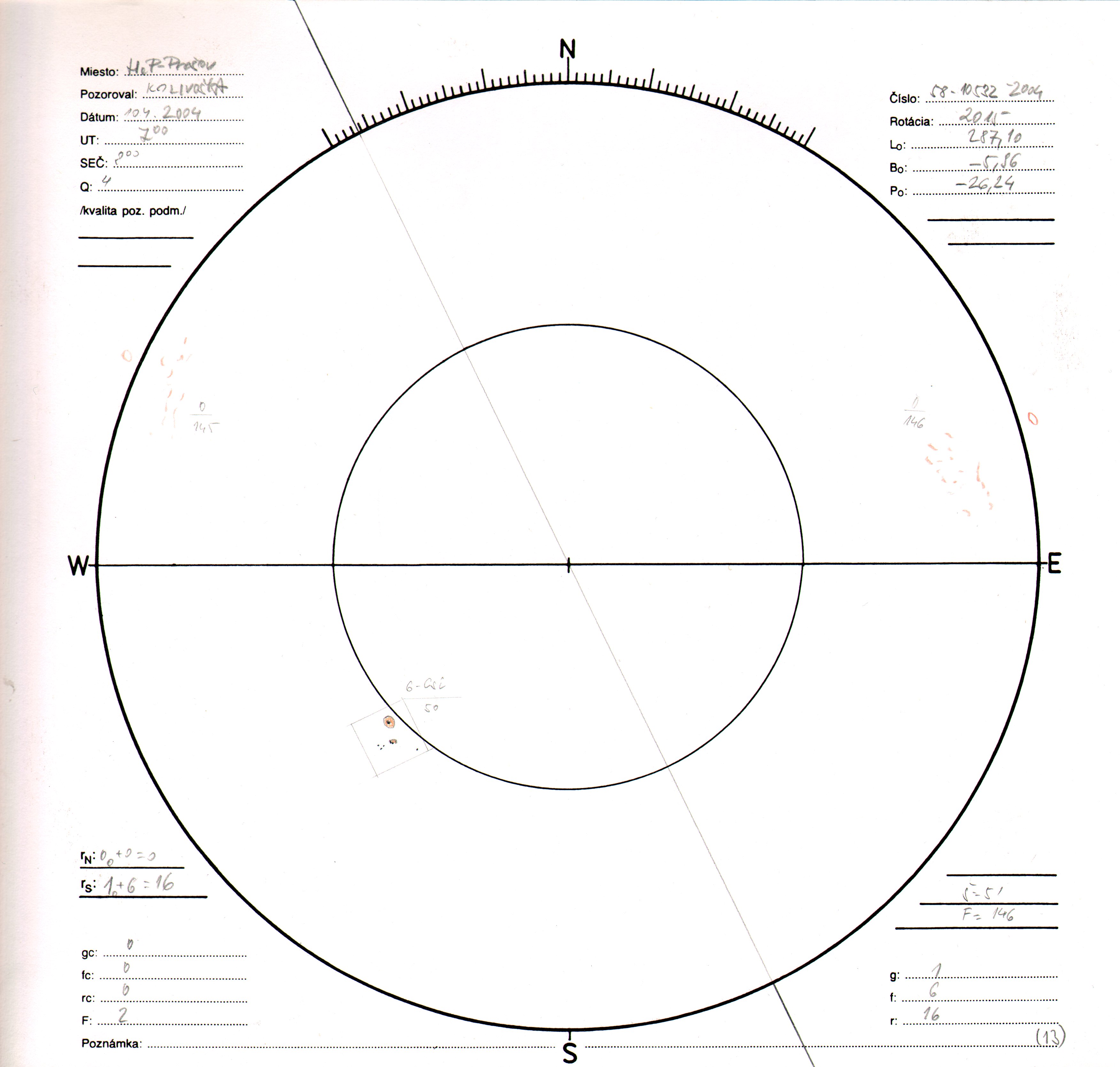 Obrázok zákresu Slnka na deň 10.04.2004