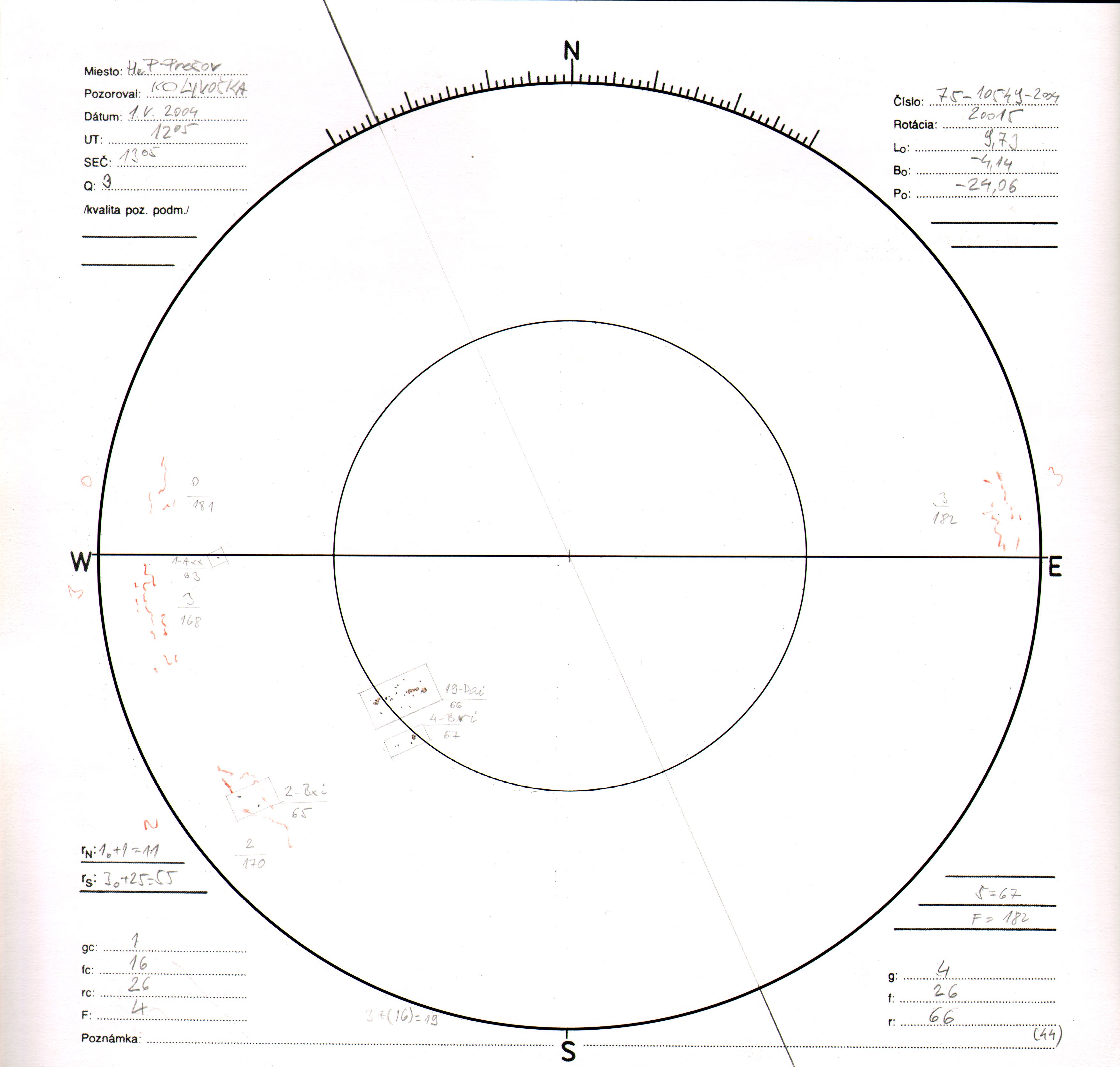 Obrázok zákresu Slnka na deň 01.05.2004