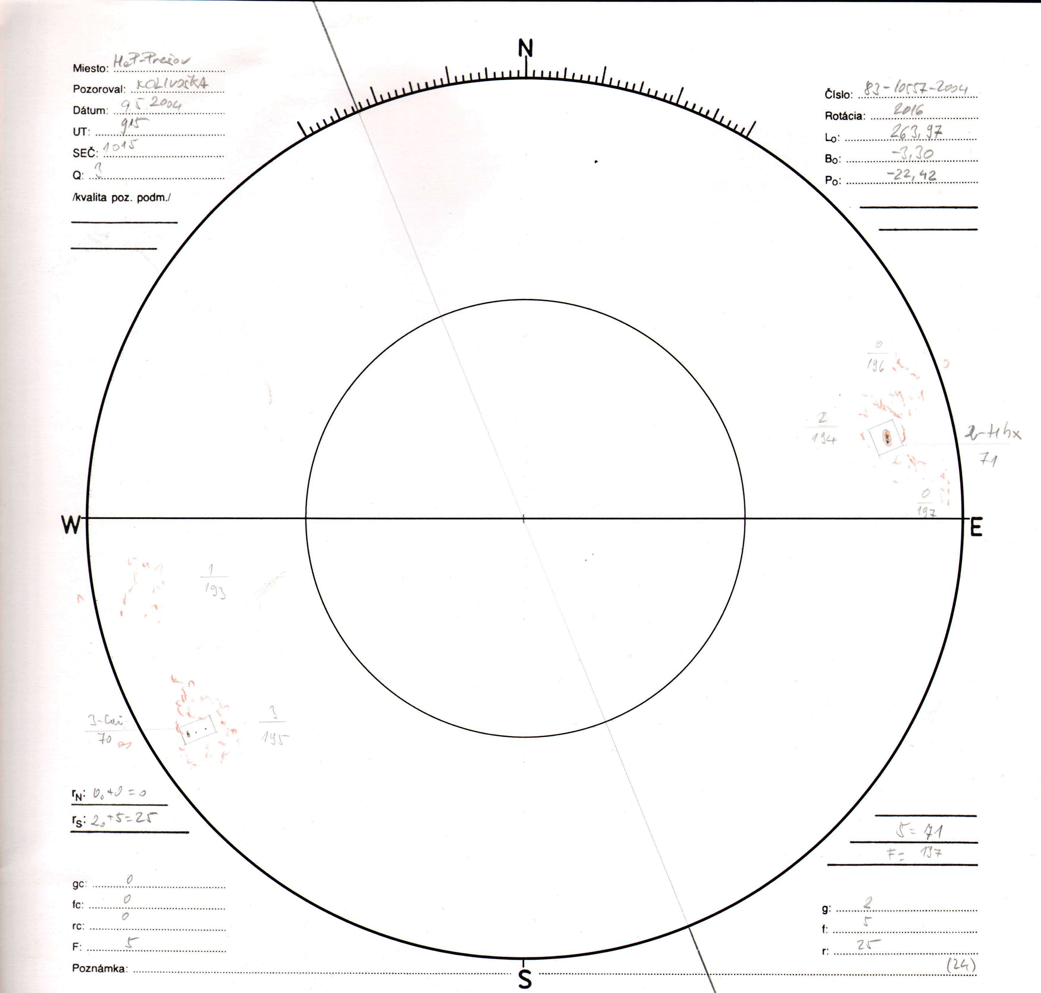 Obrázok zákresu Slnka na deň 09.05.2004