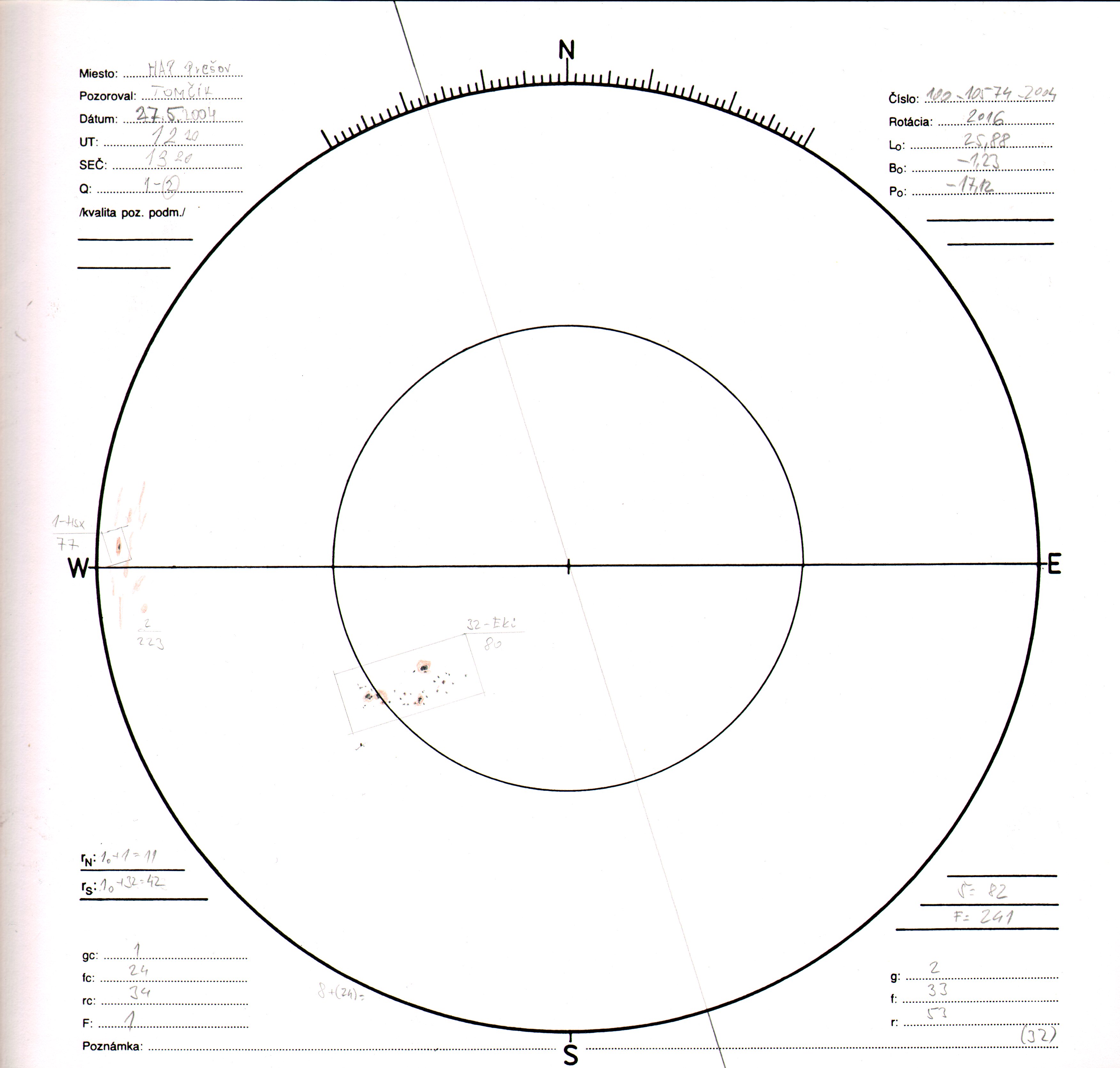 Obrázok zákresu Slnka na deň 27.05.2004