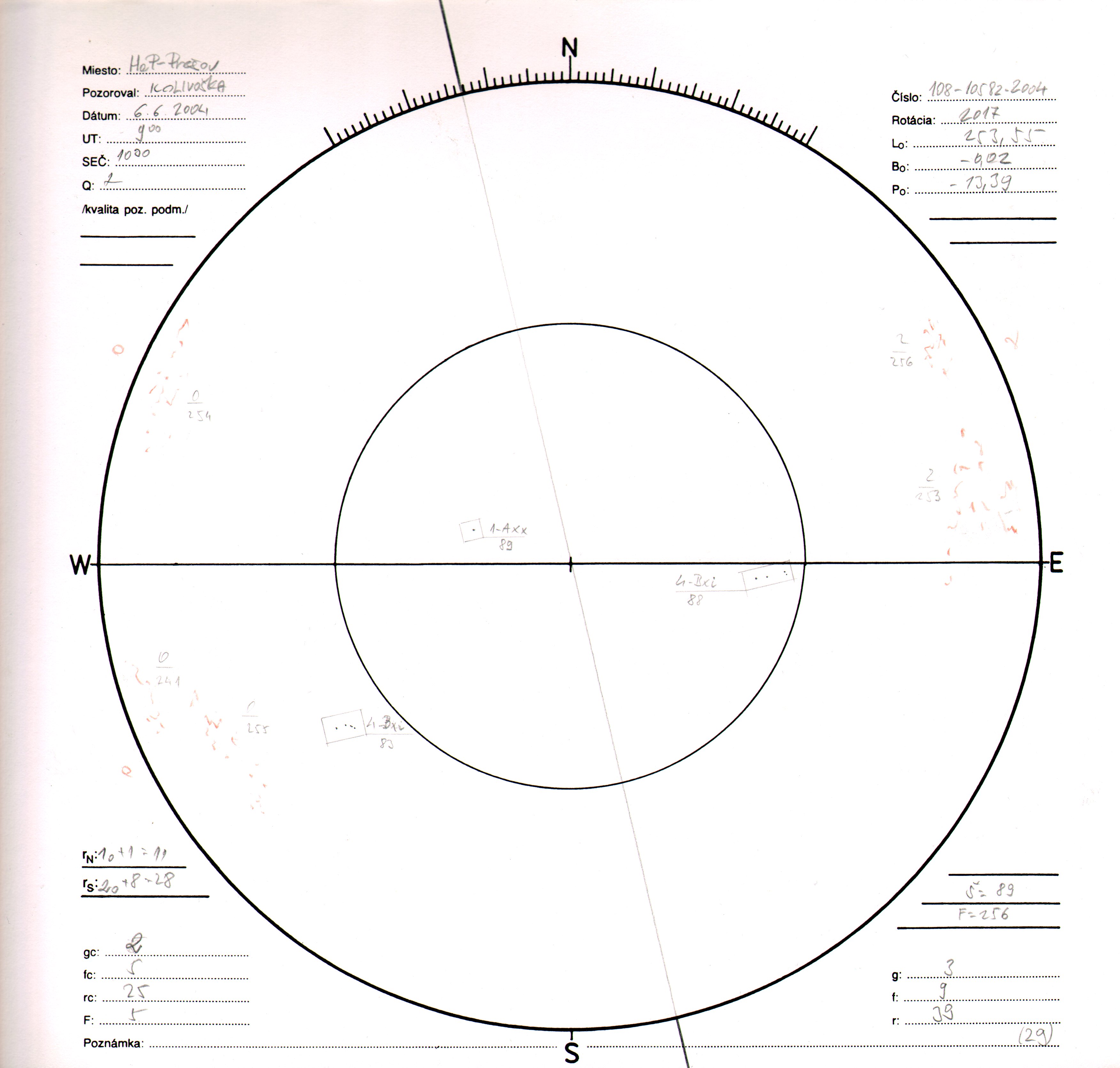 Obrázok zákresu Slnka na deň 06.06.2004