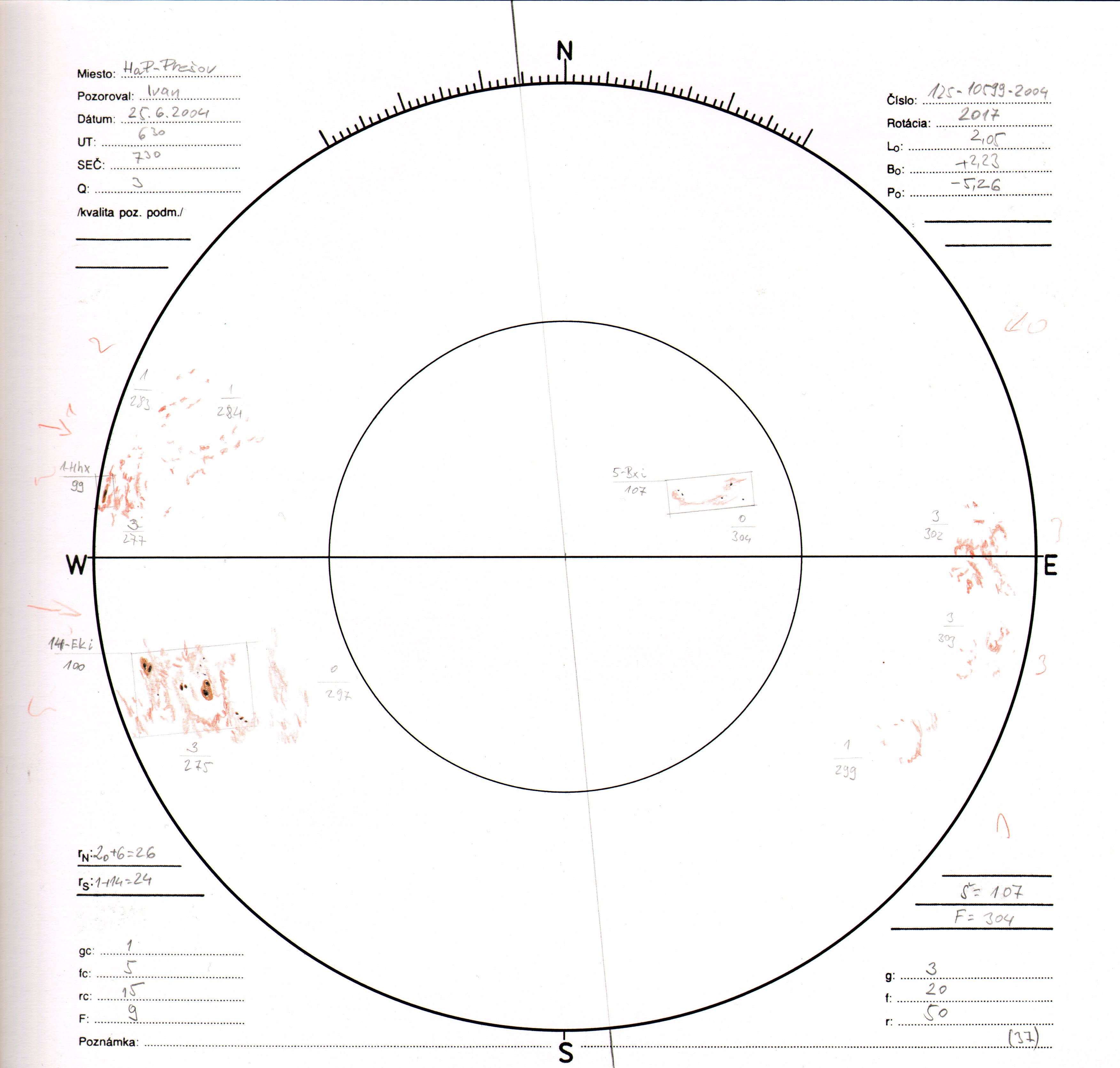 Obrázok zákresu Slnka na deň 25.06.2004