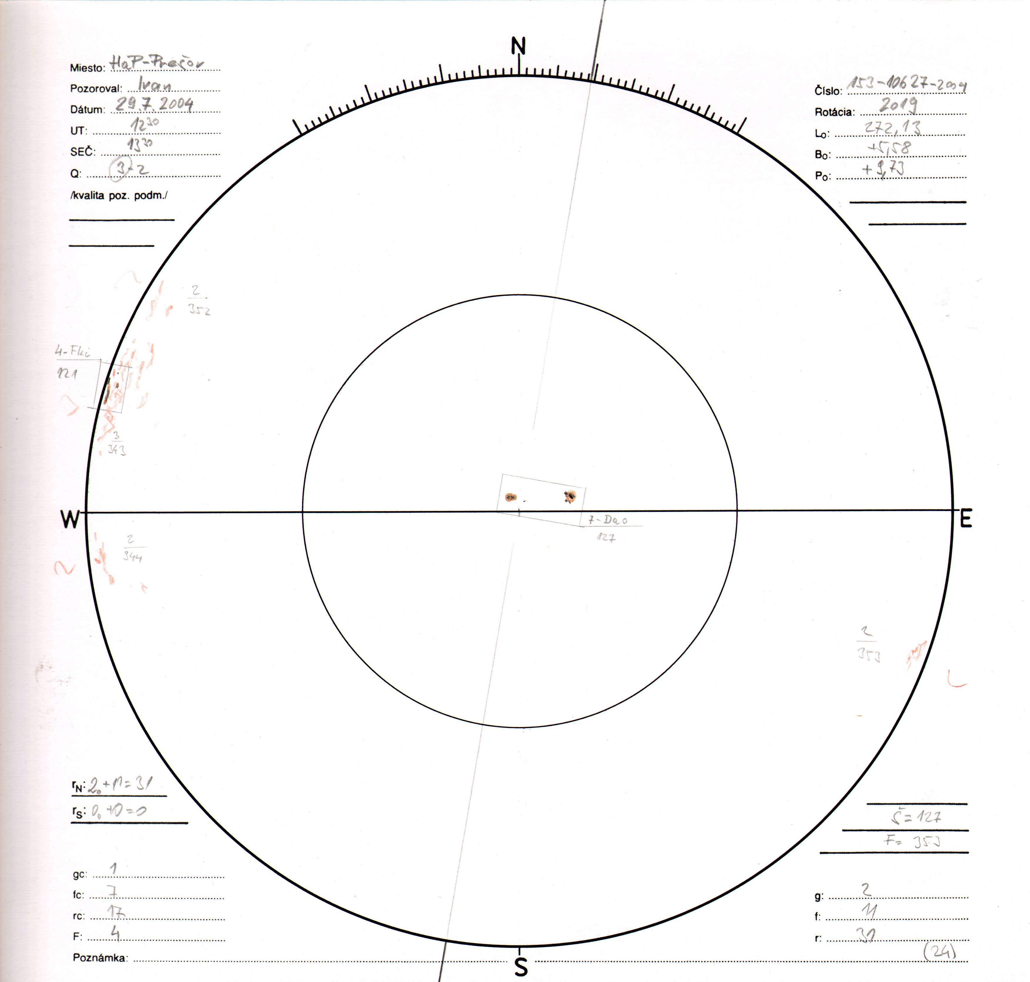 Obrázok zákresu Slnka na deň 29.07.2004