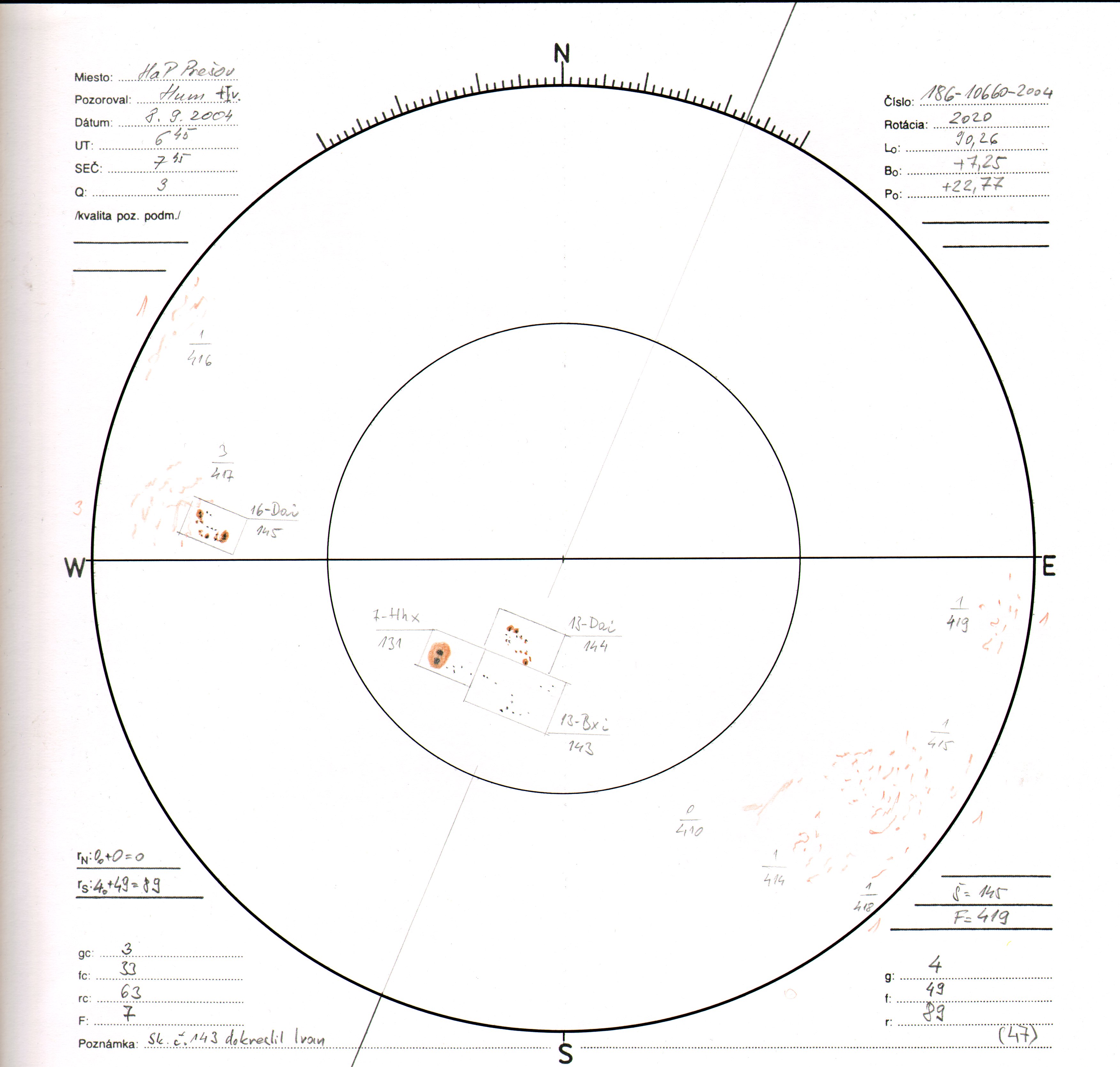 Obrázok zákresu Slnka na deň 08.09.2004